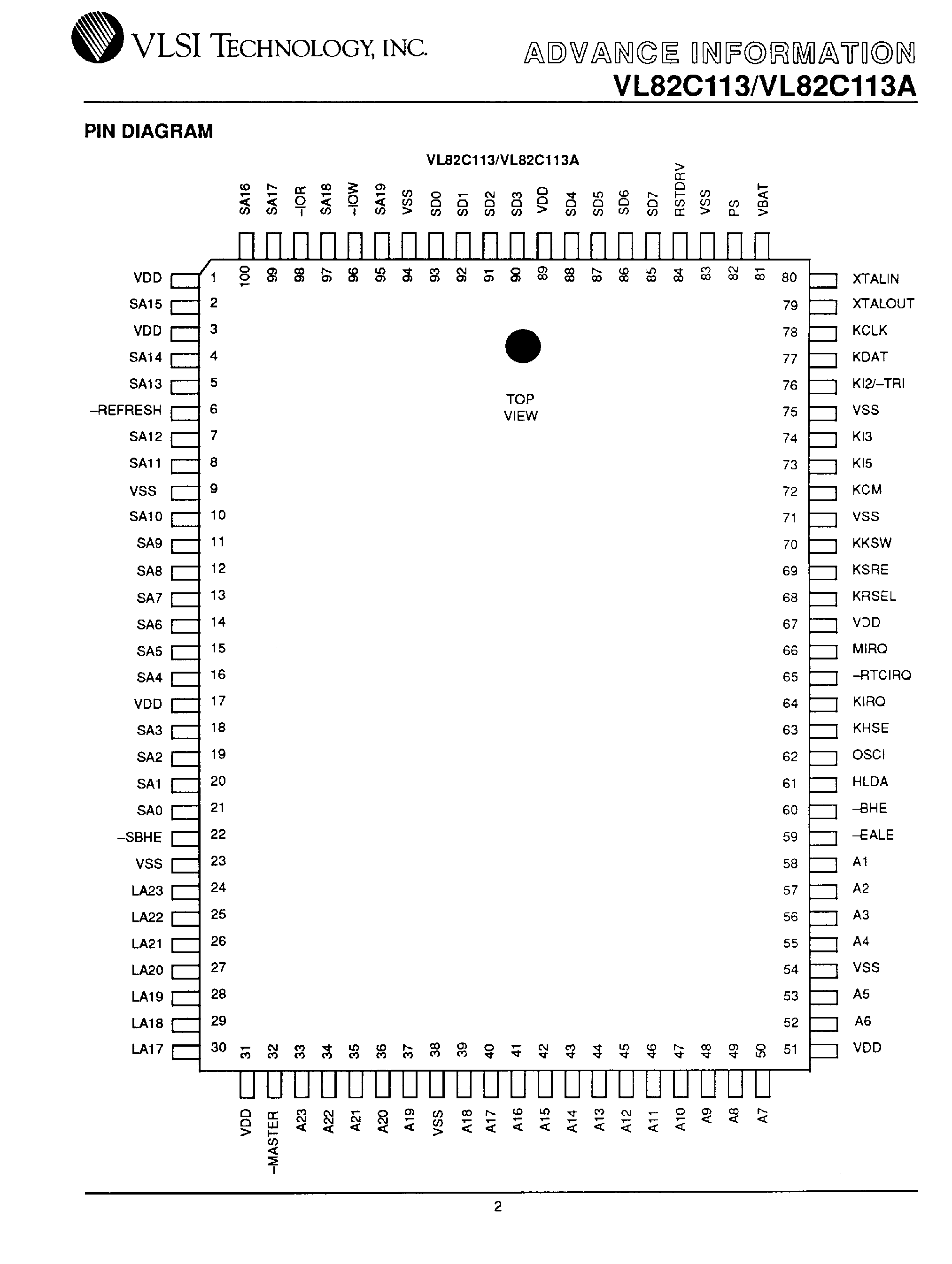 Datasheet VL82C113A page 2 Datasheet VL82C113A - SCAMP Combination I/O page 2