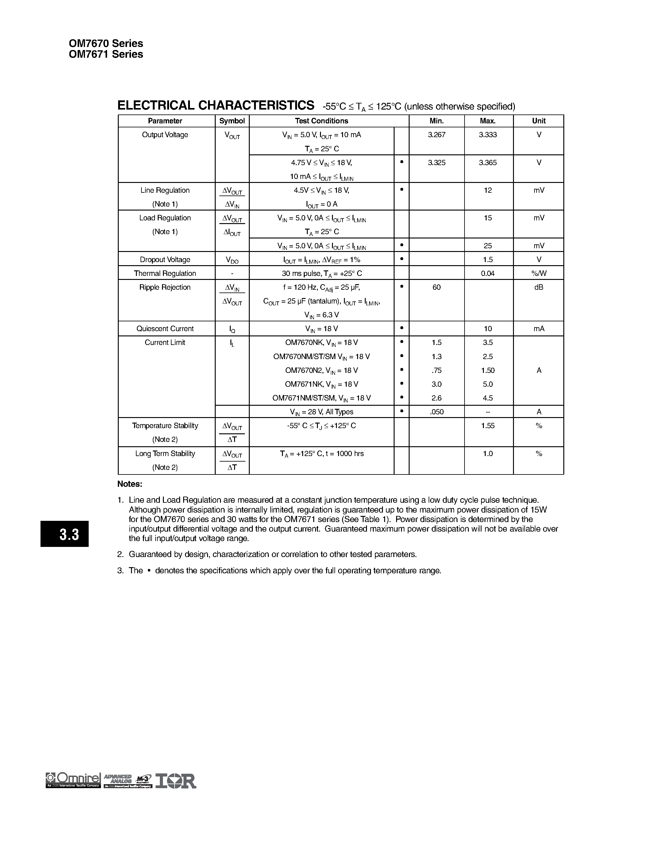 Datasheet OM7670 - 1.5 AMP AND 3 AMP LOW DROPOUT 3.3 VOLTAGE POSITIVE REGULATOR page 2