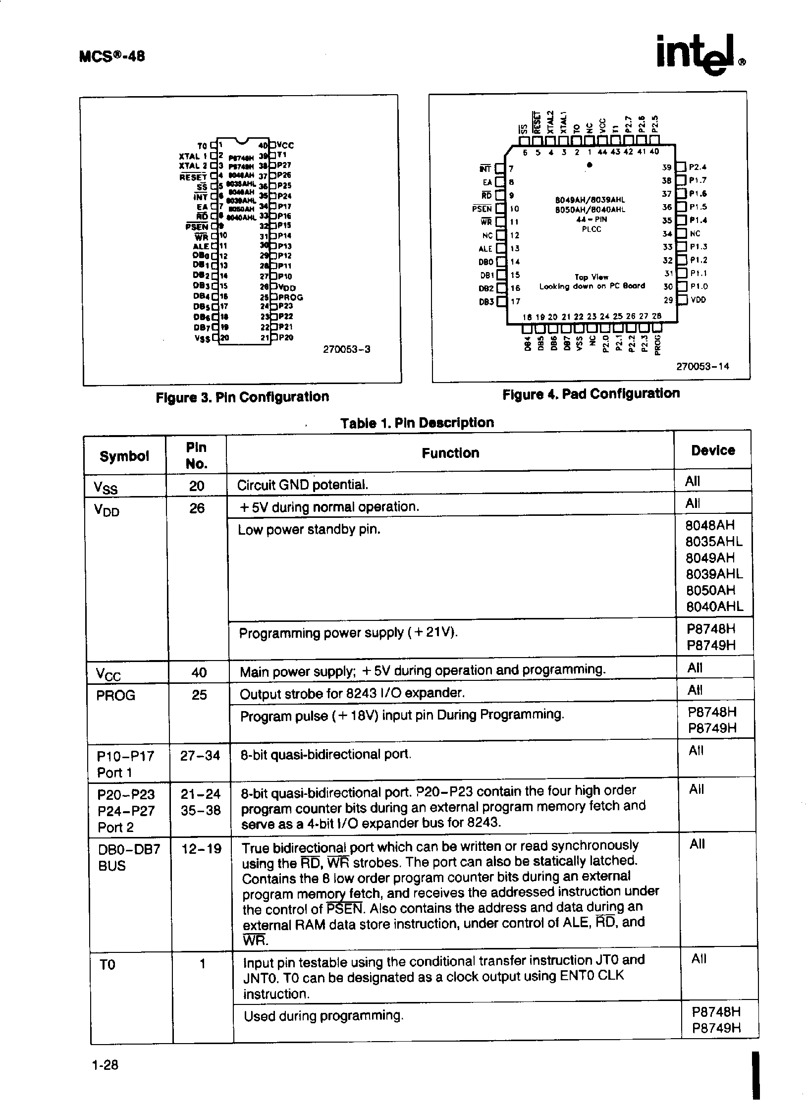 Даташит P8049 - Hmos Single-Component 8 Bit Microcontroller страница 2