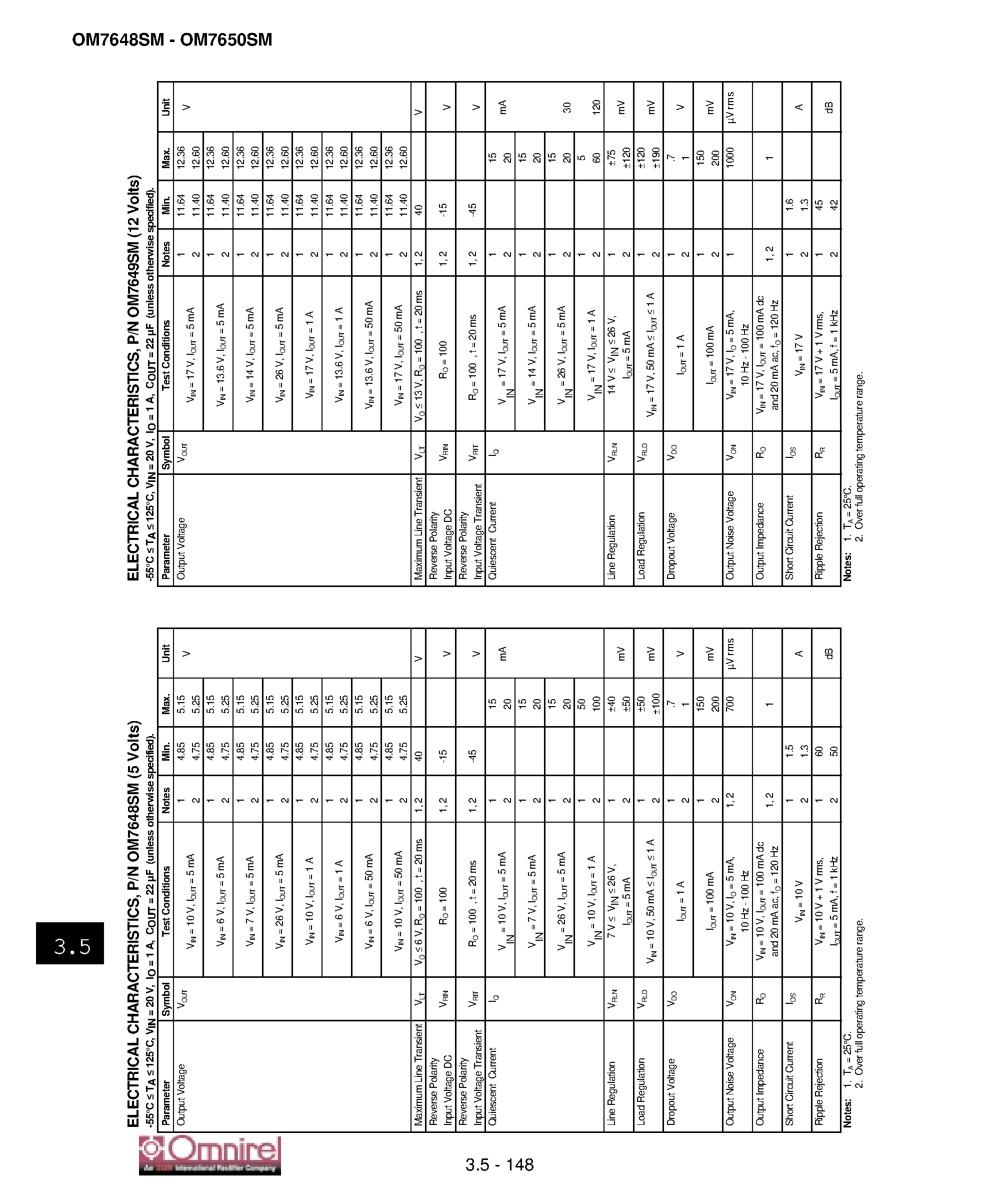 Datasheet OM7649SM - Surface Mount Positive 0.5 Volt / Low Dropout Voltage Regulator page 2