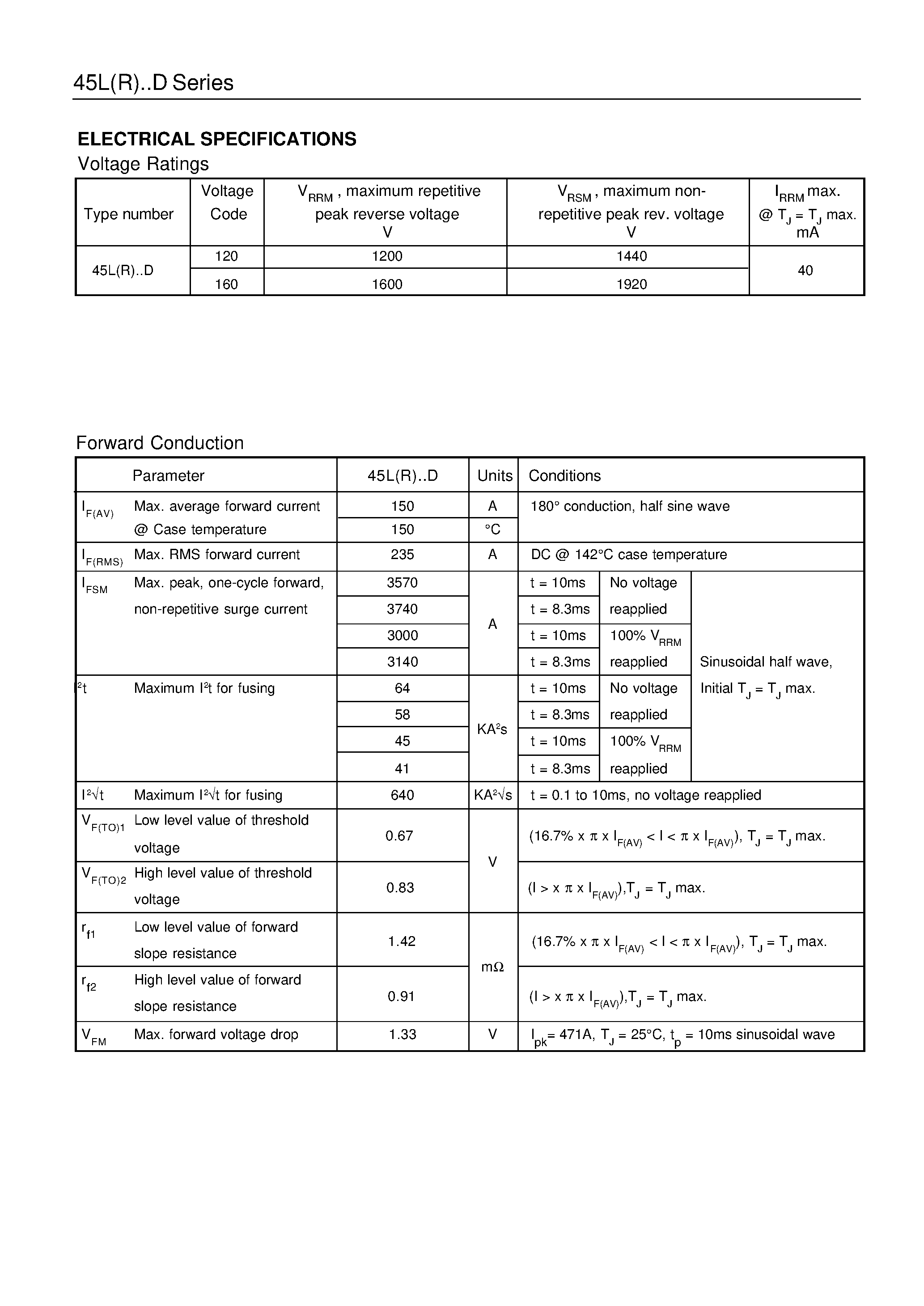 Datasheet 45LRxxxD page 2 Datasheet 45LRxxxD - Standard recovery diode page 2