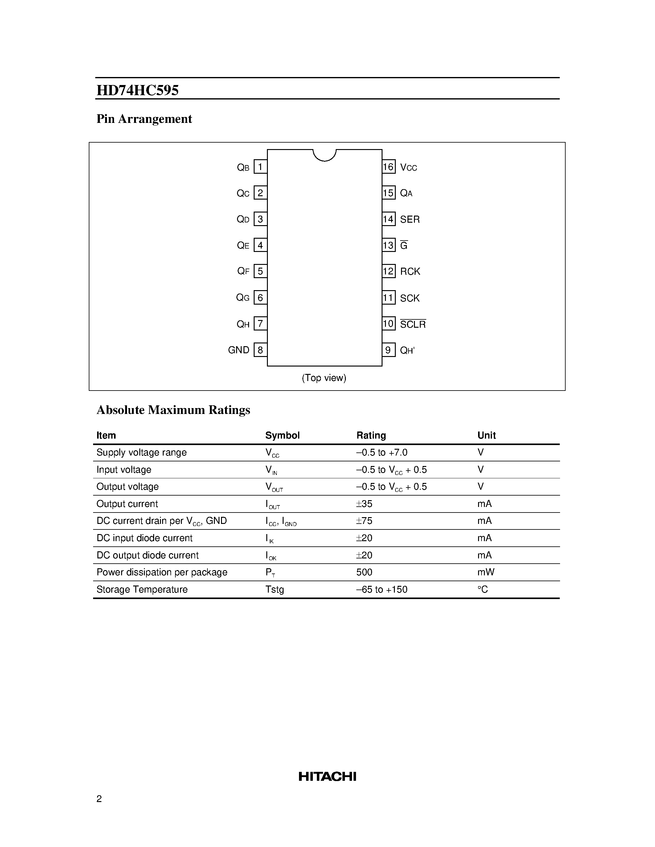 Даташит 74HC595 - 8-bit Shift Register/Latch (with 3-state outputs) страница 2
