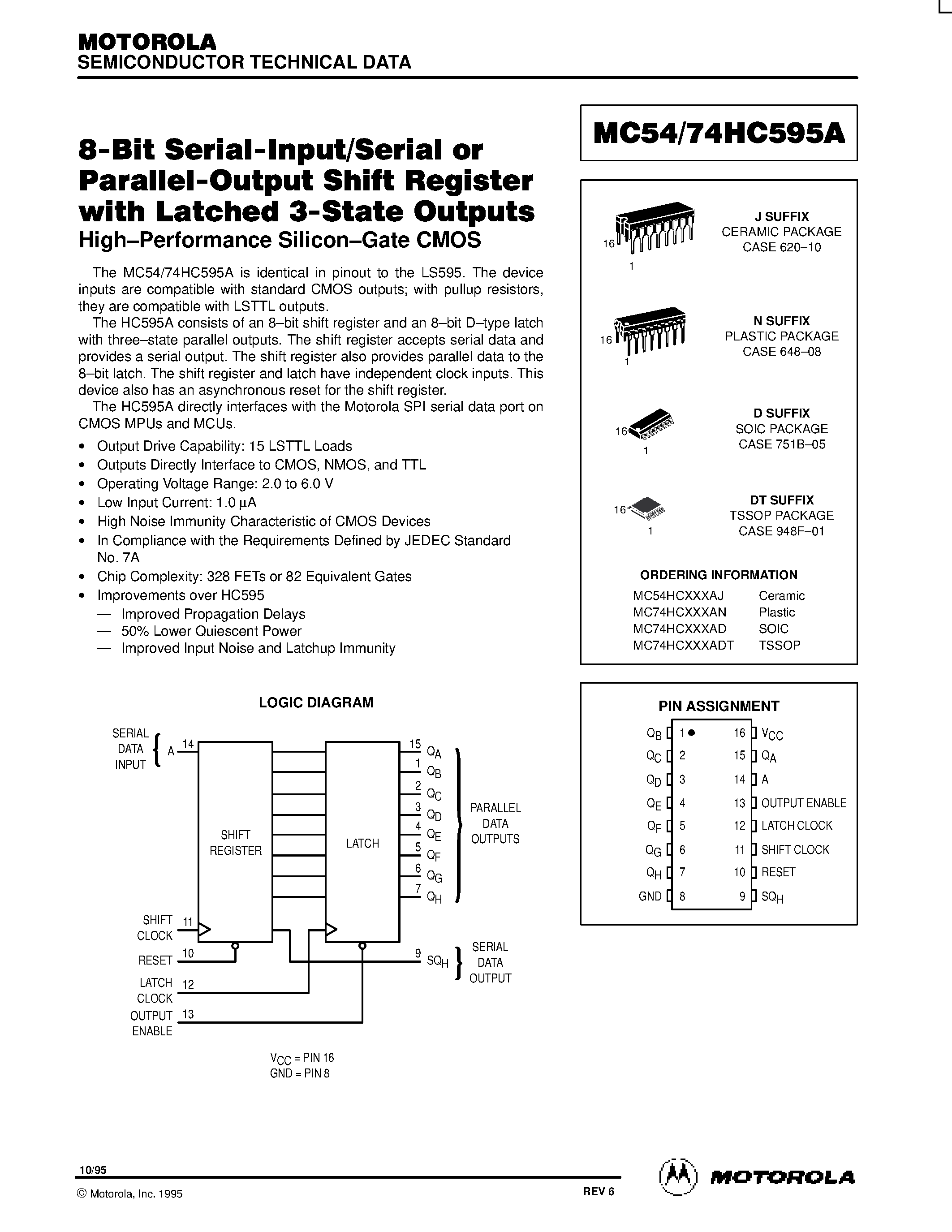 Даташит 74HC595 - -Bit Serial-Input/Serial or Parallel-Output Shift Register with Latched 3-State Outputs страница 1