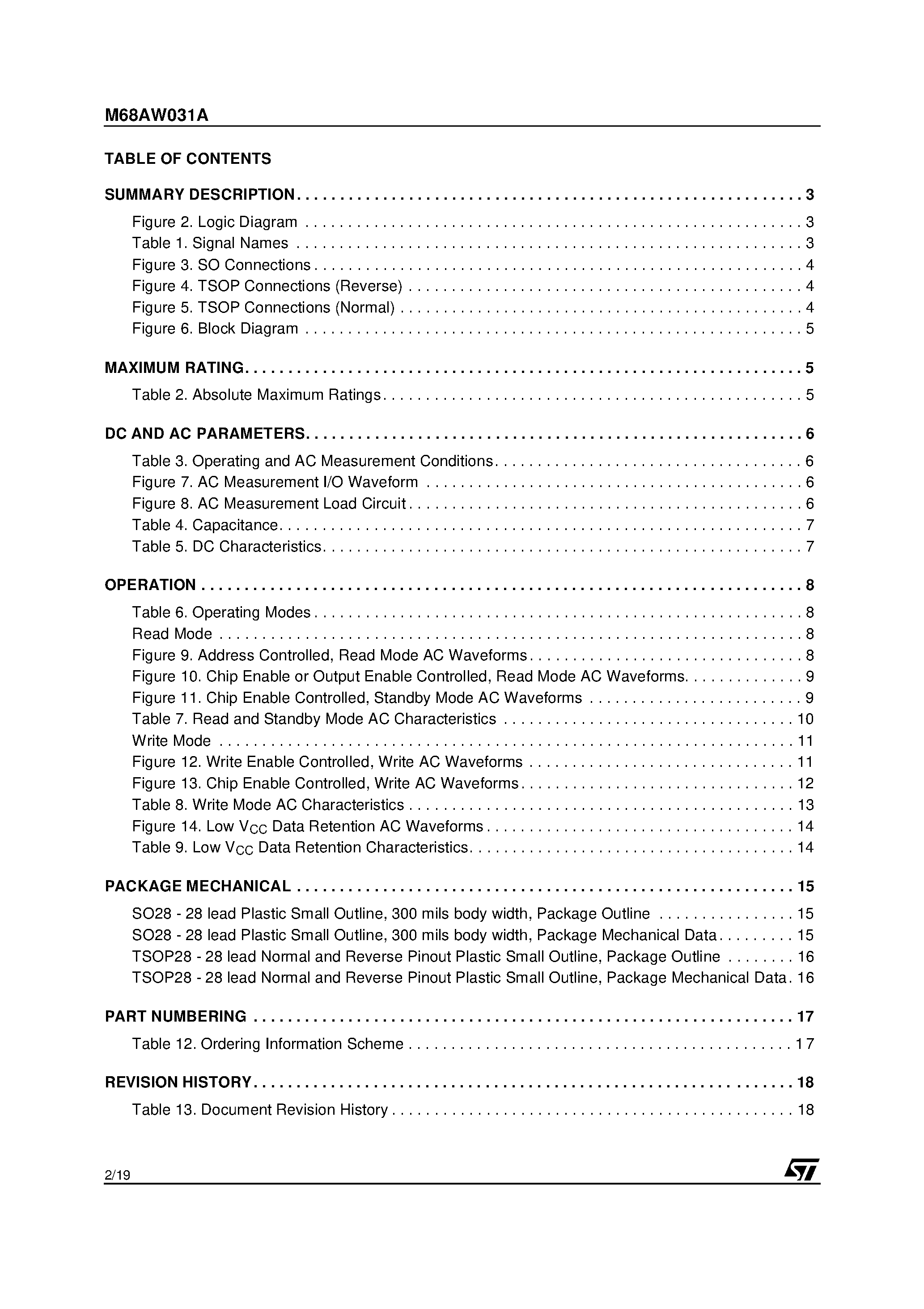 Datasheet M68AW031AM70NS6U - 256 Kbit (32K x8) 3.0V Asynchronous SRAM page 2