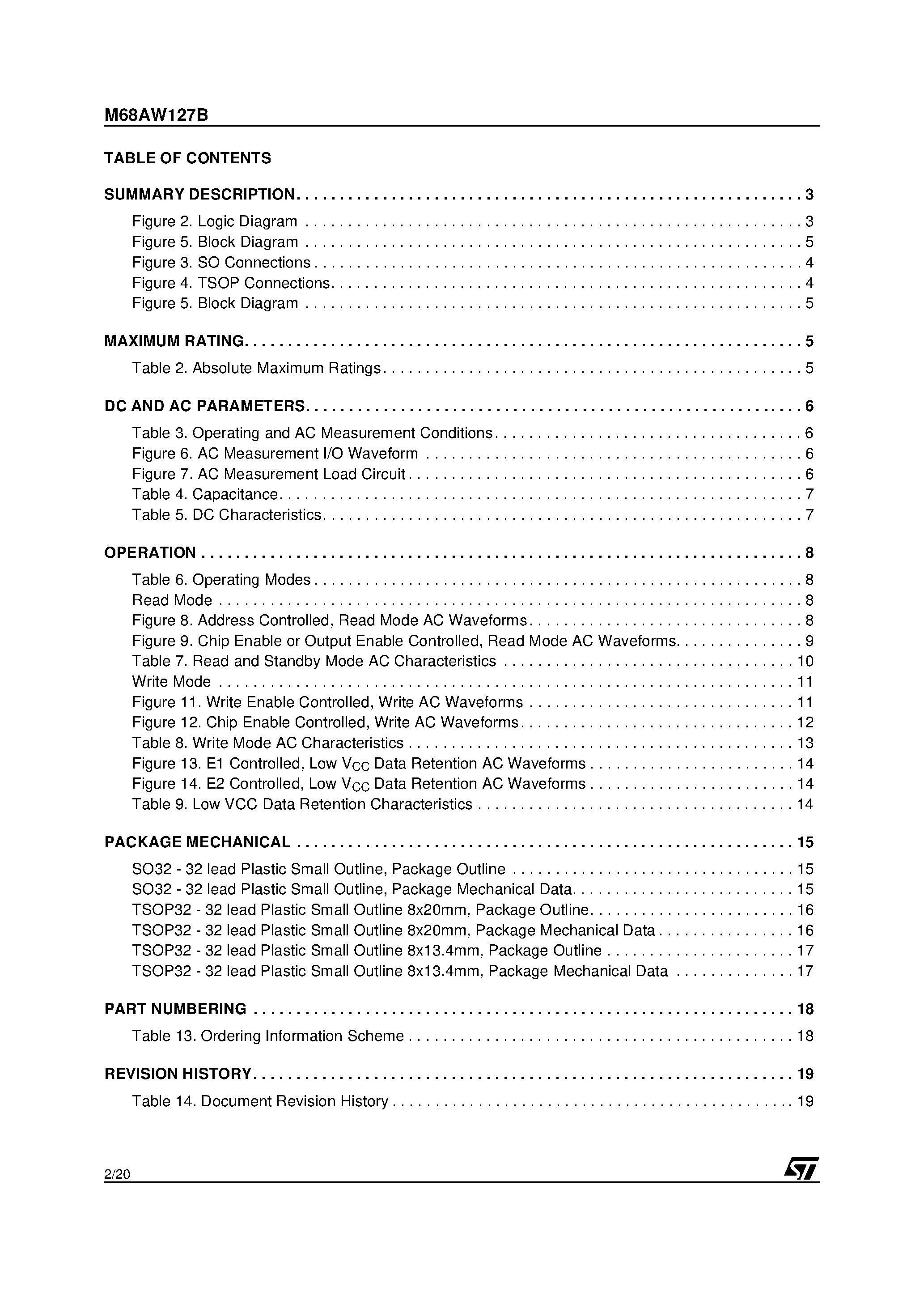 Datasheet M68AW127 - 1Mbit 128K x8 / 3.0V Asynchronous SRAM page 2