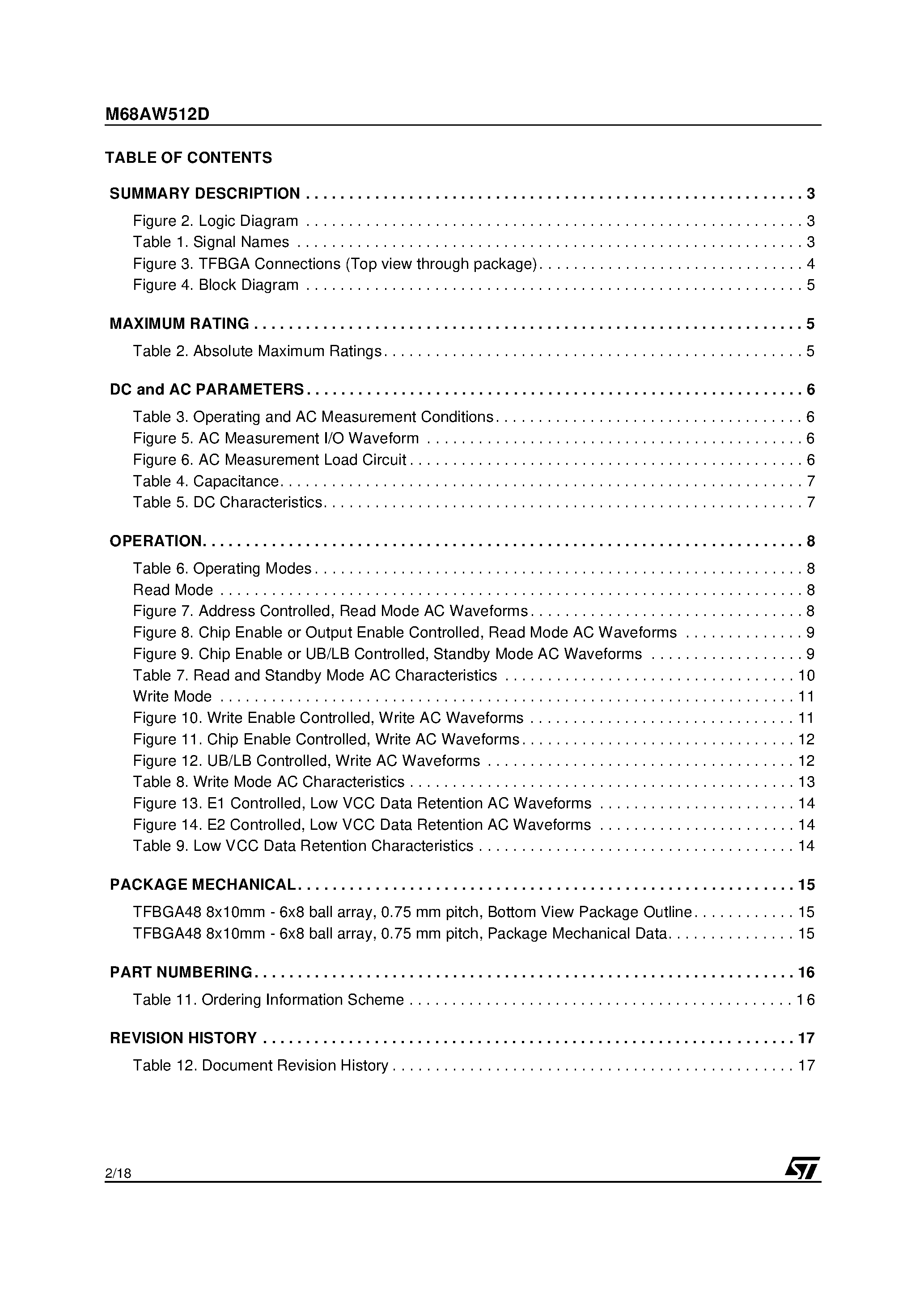 Datasheet M68AW512D - 8 Mbit 512K x16 3.0V Asynchronous SRAM page 2