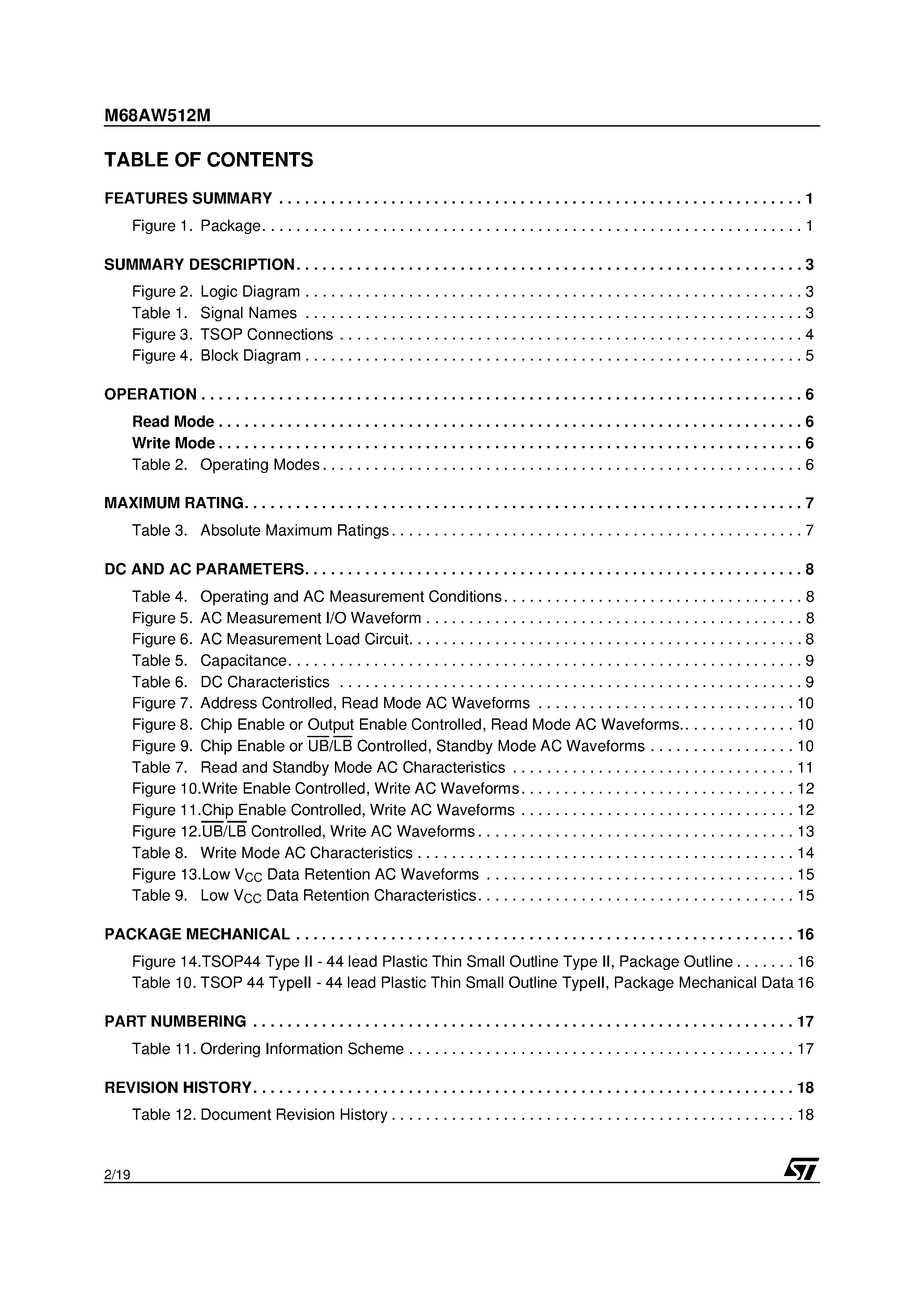 Datasheet M68AW512M - 8 Mbit (512K x16) 3.0V Asynchronous SRAM page 2