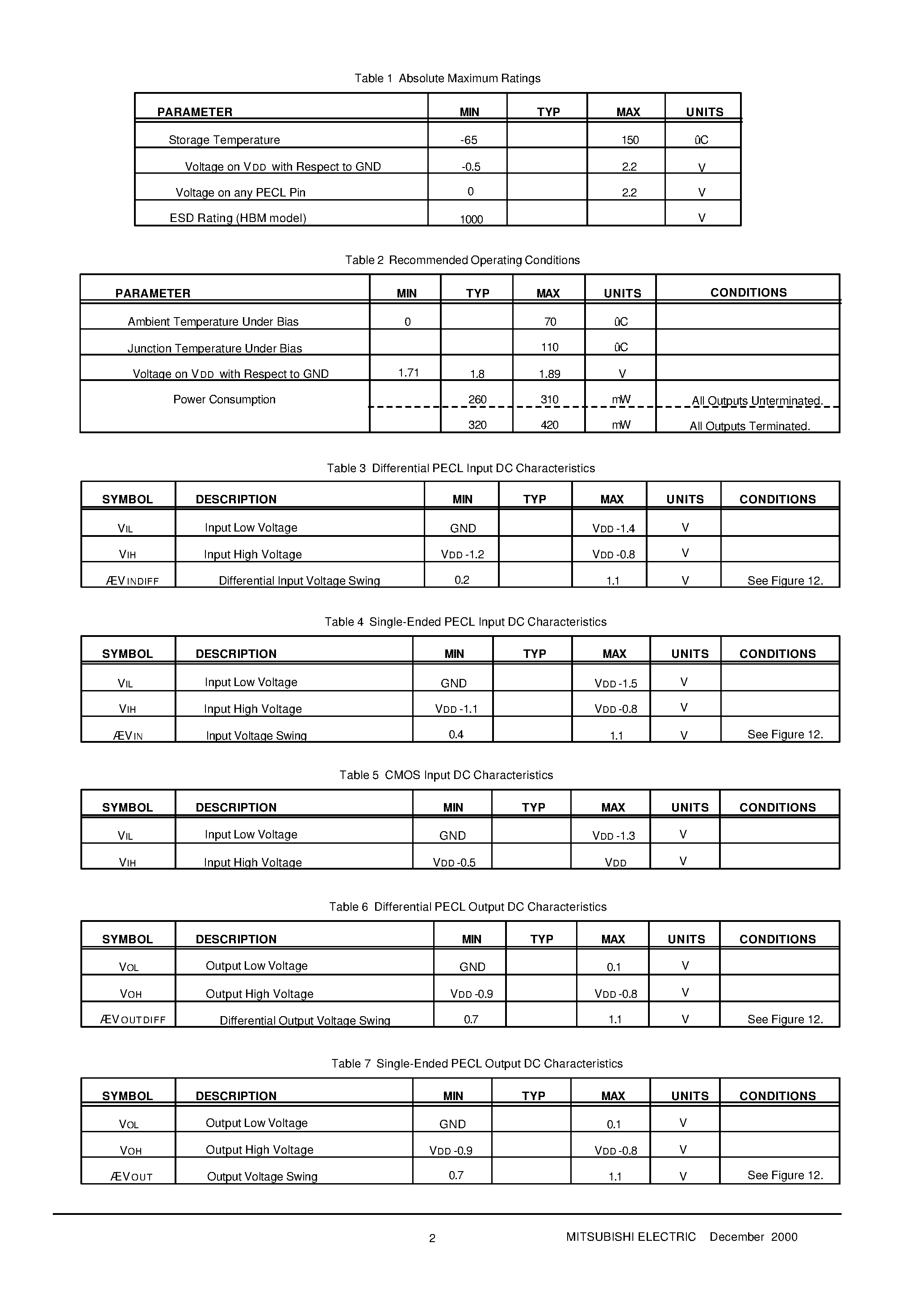 Datasheet M69897VP - 16:1 2.488 Gbps Multiplexer page 2