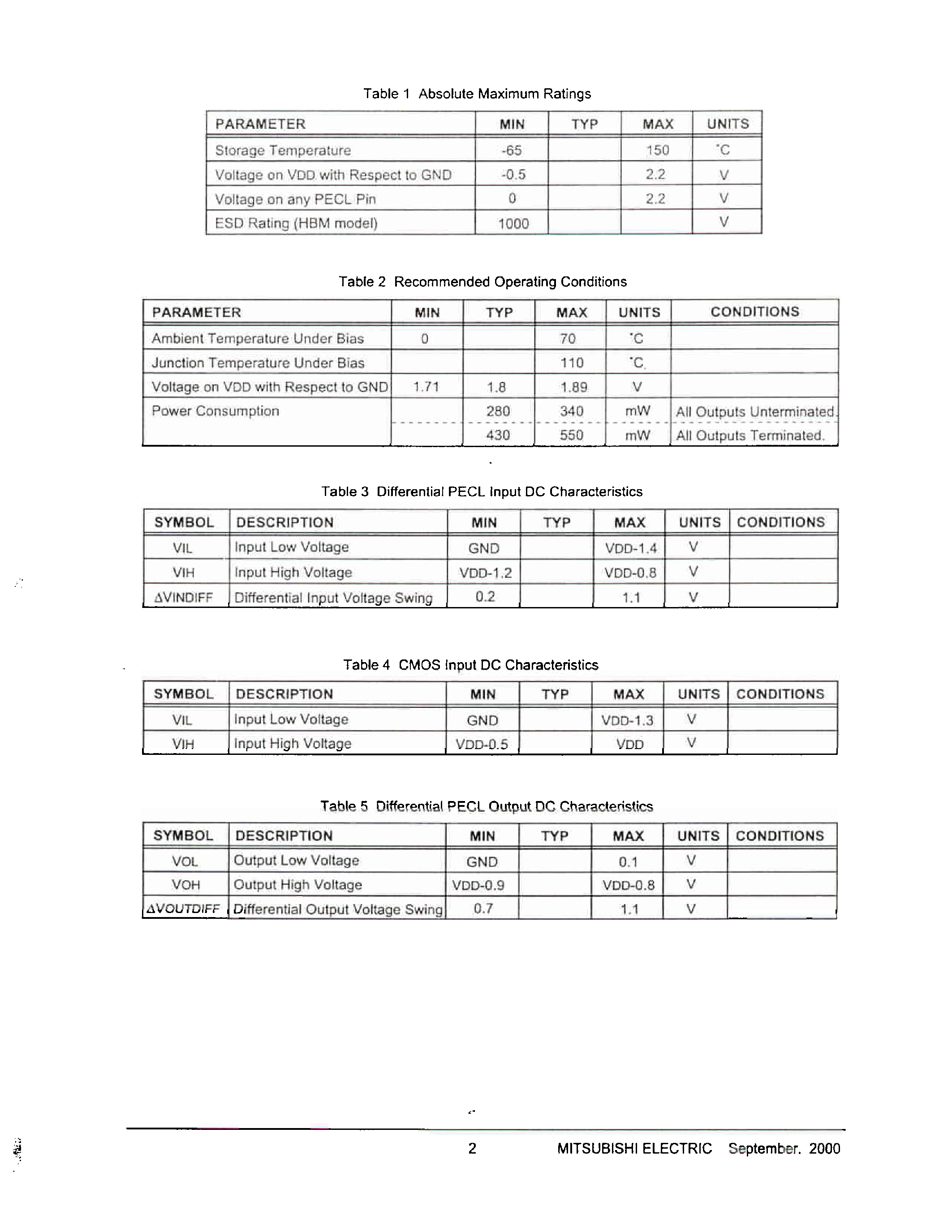 Datasheet M69899VP - 16:1 2.488 Gbps Demultiplexer(with Differential Output) page 2