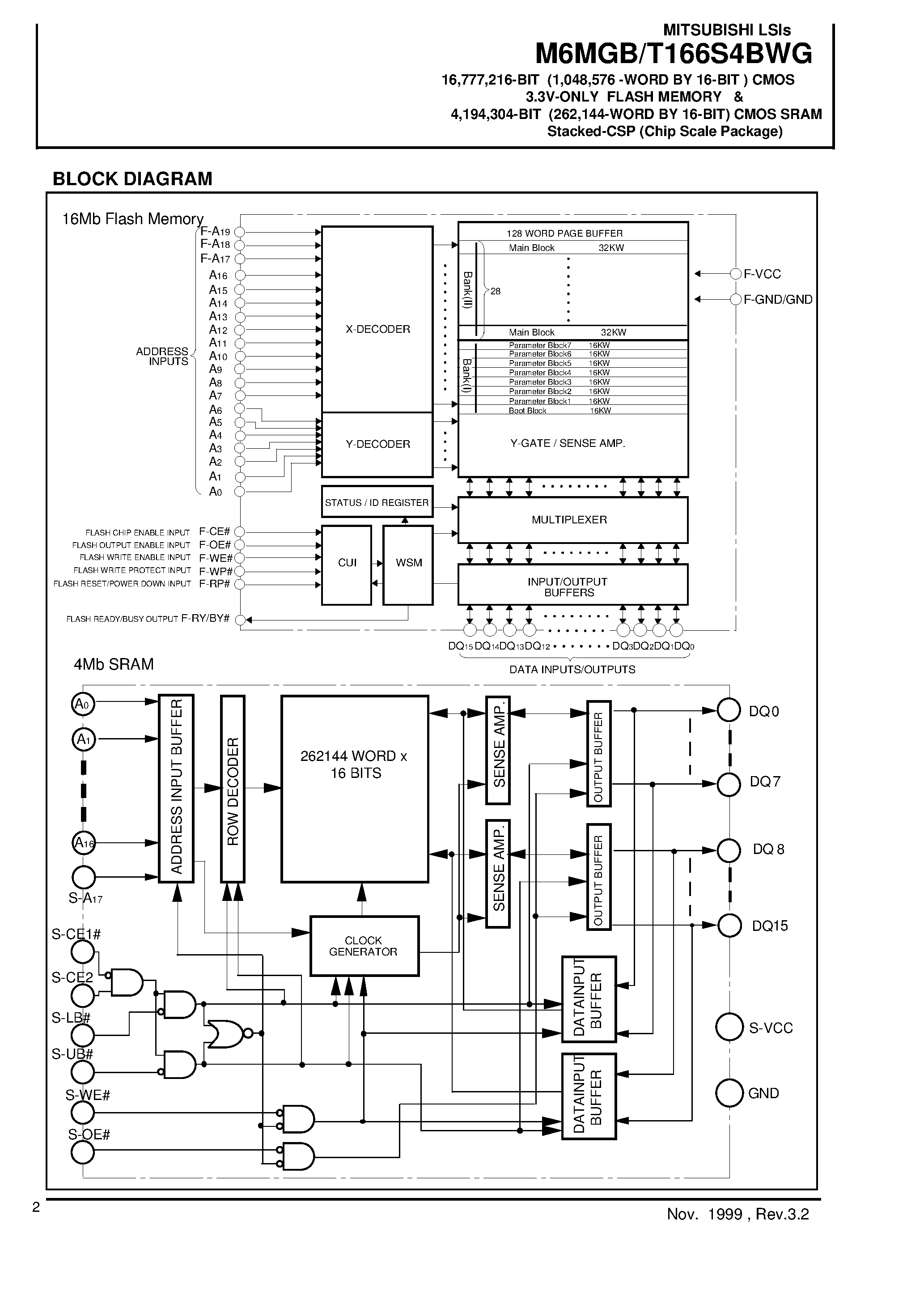 Datasheet M6MGB166S4BWG - CMOS 3.3V-ONLY FLASH MEMORY & CMOS SRAM Stacked-CSP page 2