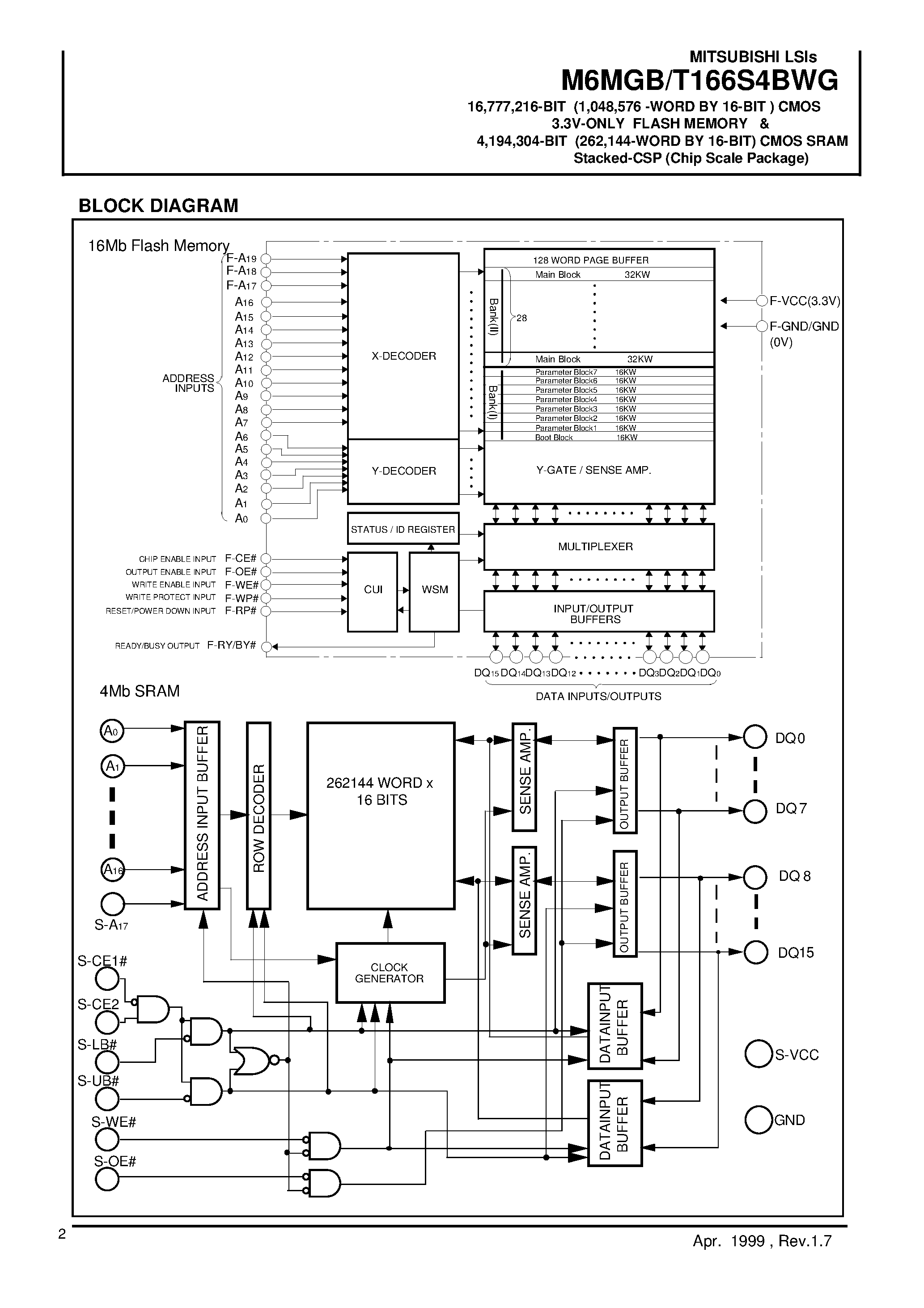 Даташит на микросхему M6MGT166S4BWG страница 2 Даташит M6MGT166S4BWG - CMOS 3.3V-ONLY FLASH MEMORY & CMOS SRAM Stacked-CSP страница 2