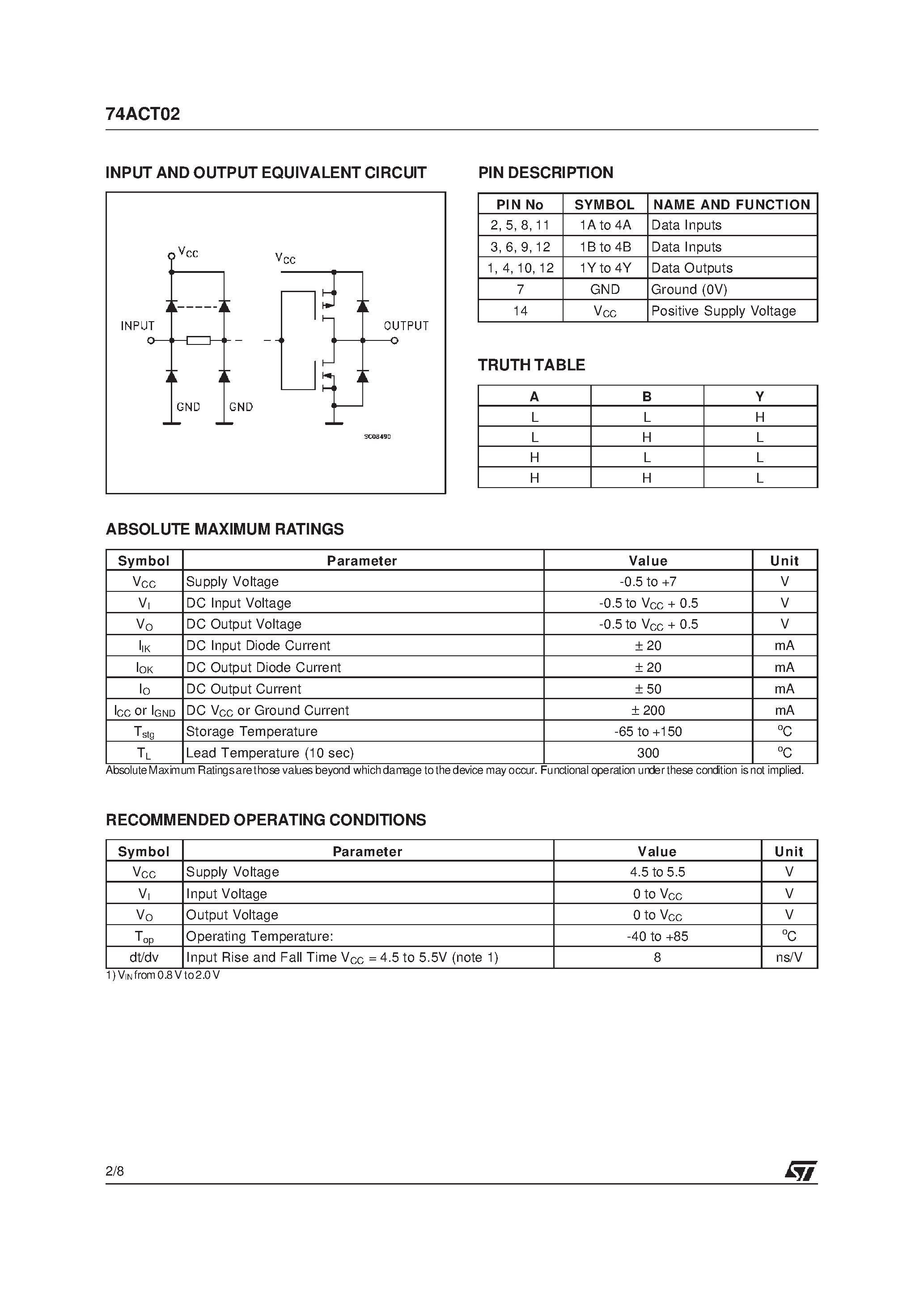 Datasheet M74ACT02B - QUAD 2-INPUT NOR GATE page 2