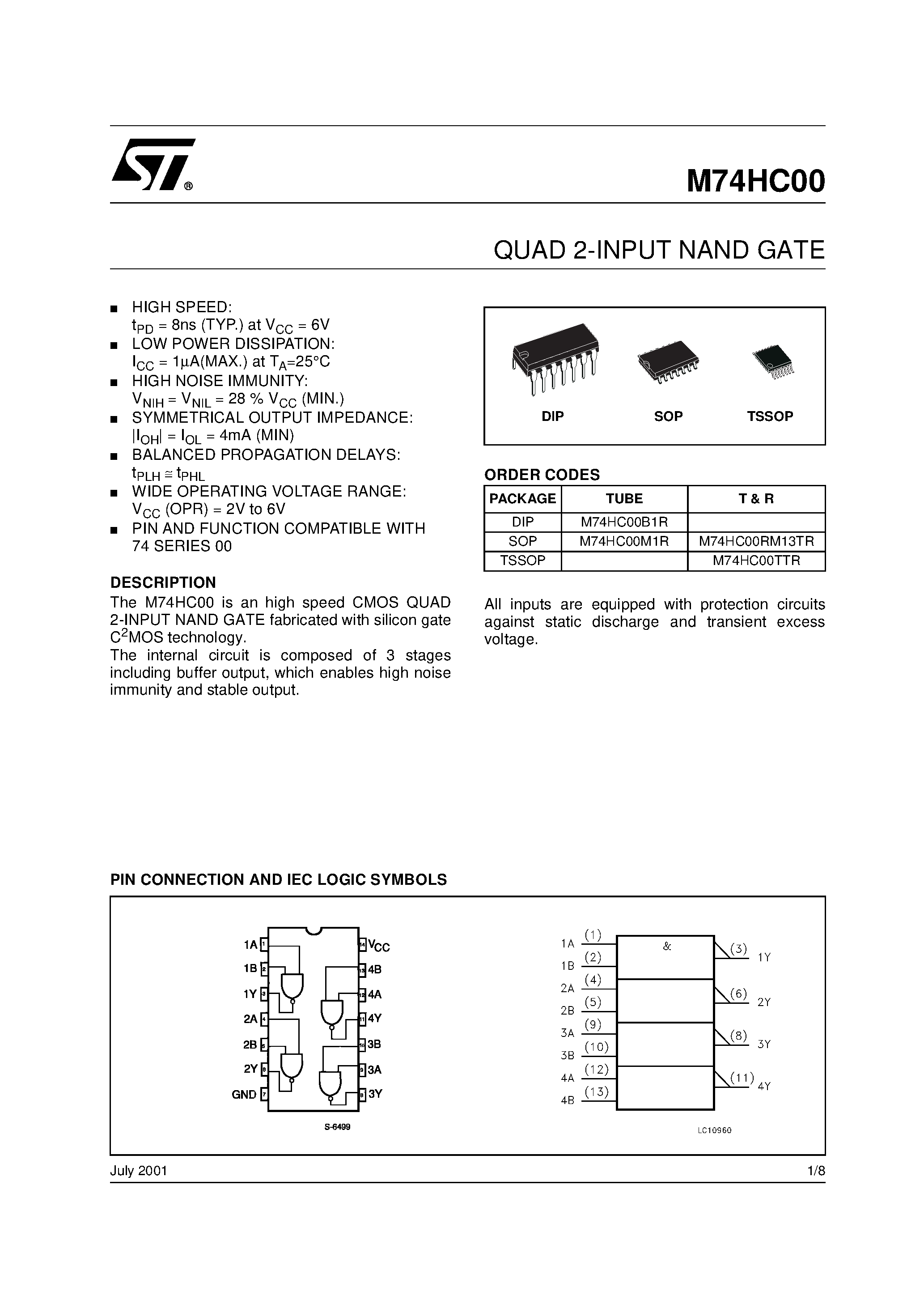 Даташит M74HC00 - QUAD 2-INPUT NAND GATE страница 1