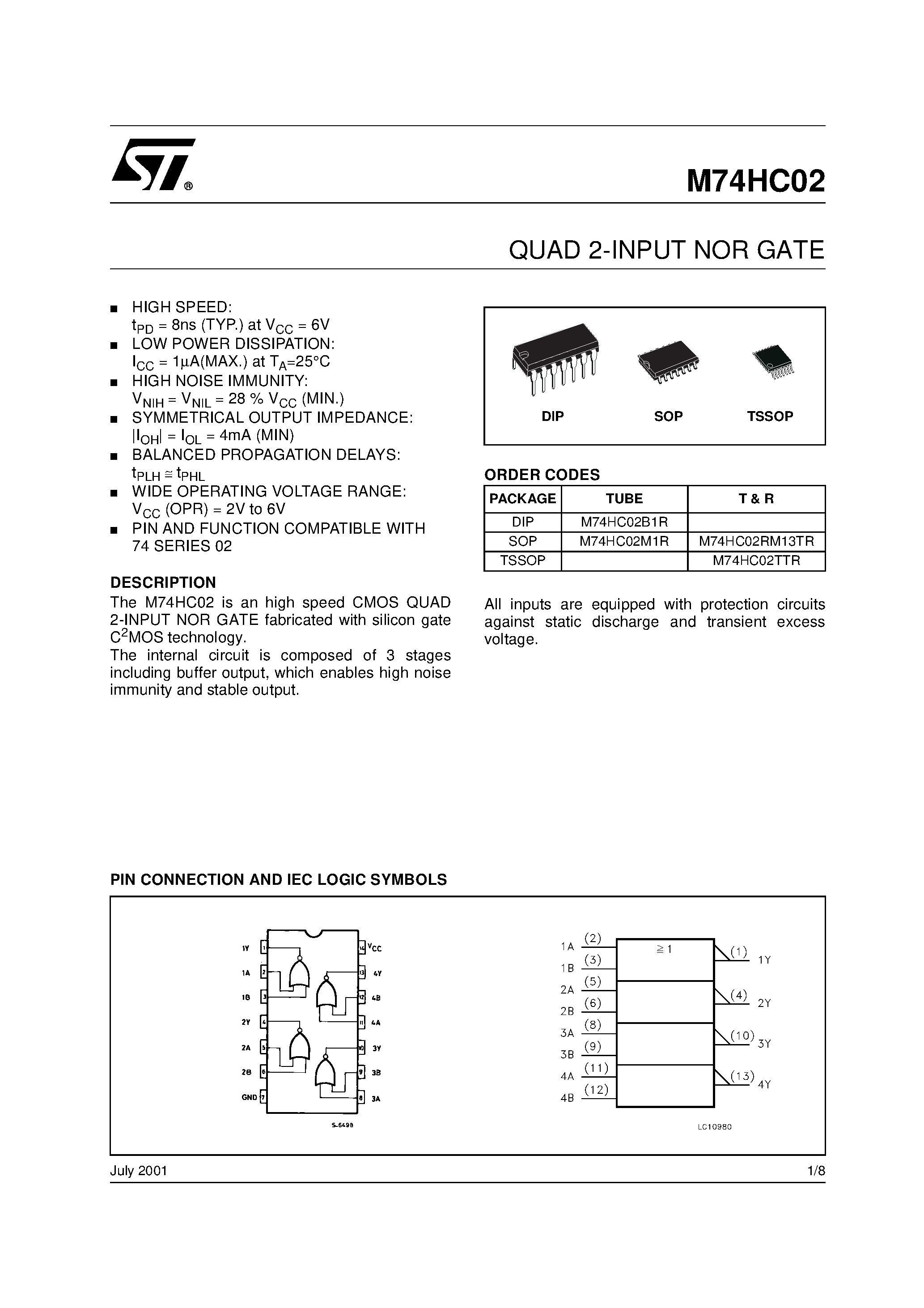 Даташит M74HC02 - QUAD 2-INPUT NOR GATE страница 1