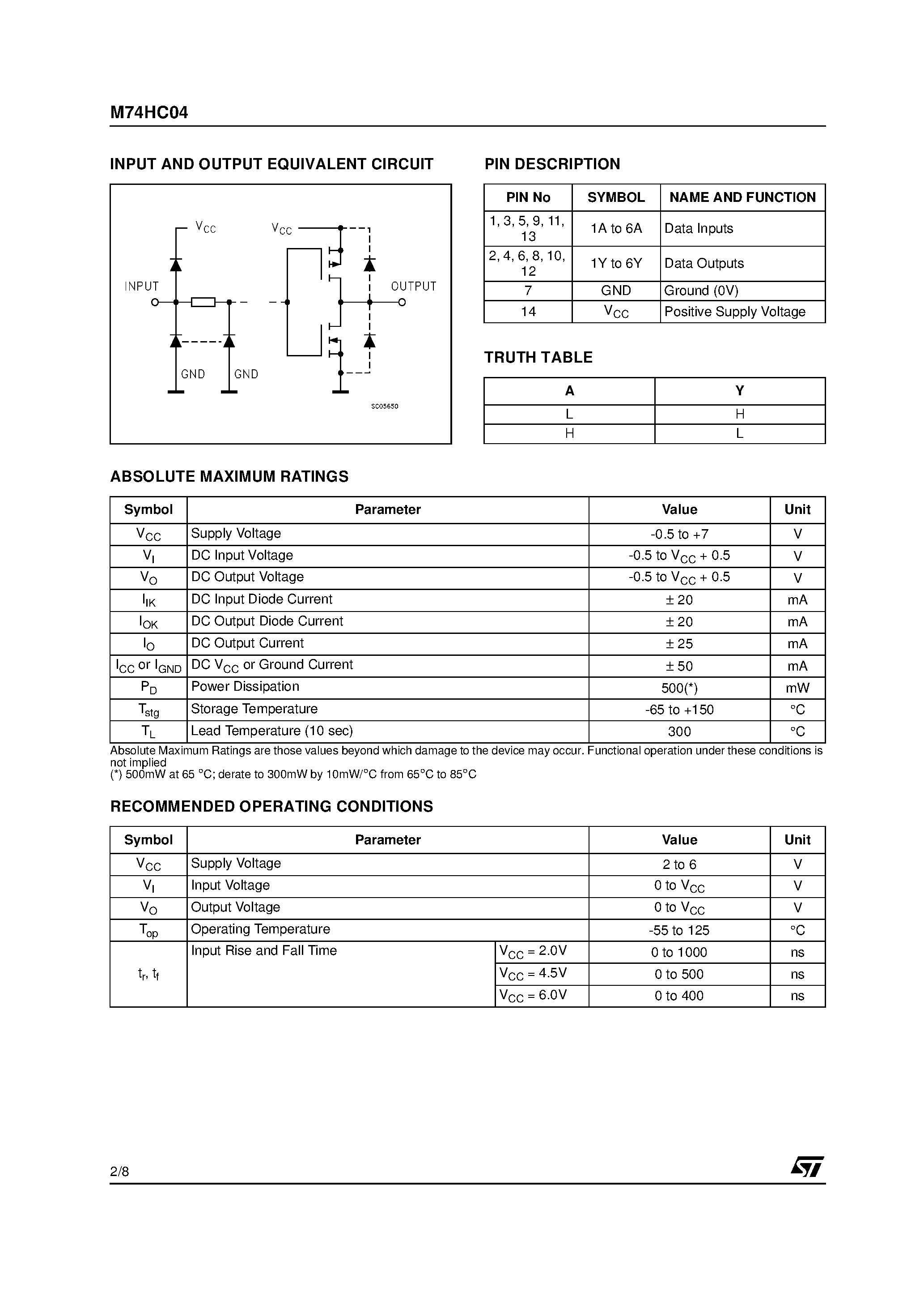 Datasheet M74HC04 - HEX INVERTER page 2