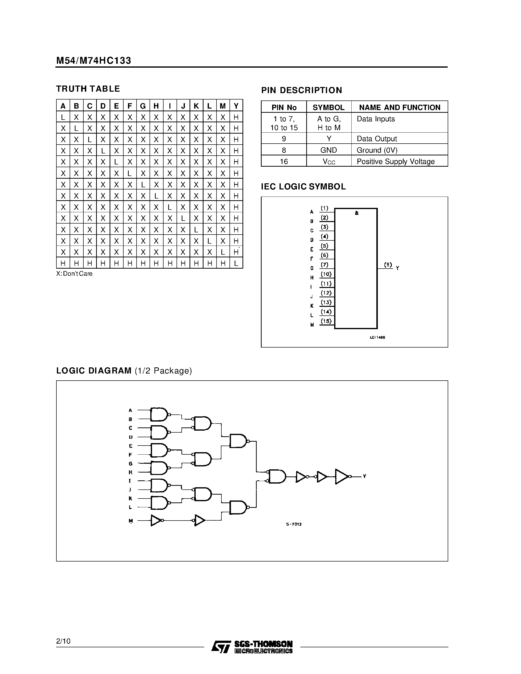 Даташит M74HC133 - 13 INPUT NAND GATE страница 2