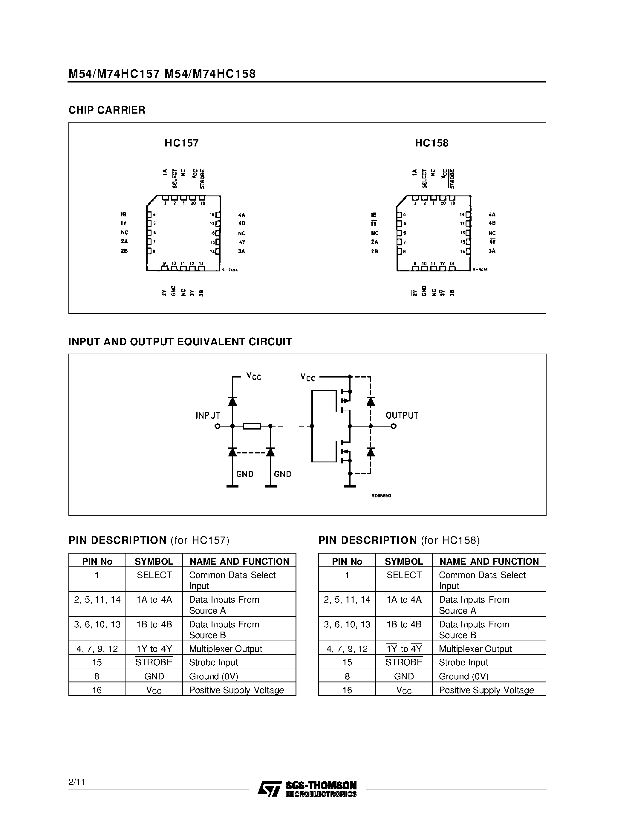 Datasheet M74HC158 - HC158 QUAD 2 CHANNEL MULTIPLEXER INV. HC157 QUAD 2 CHANNEL MULTIPLEXER page 2