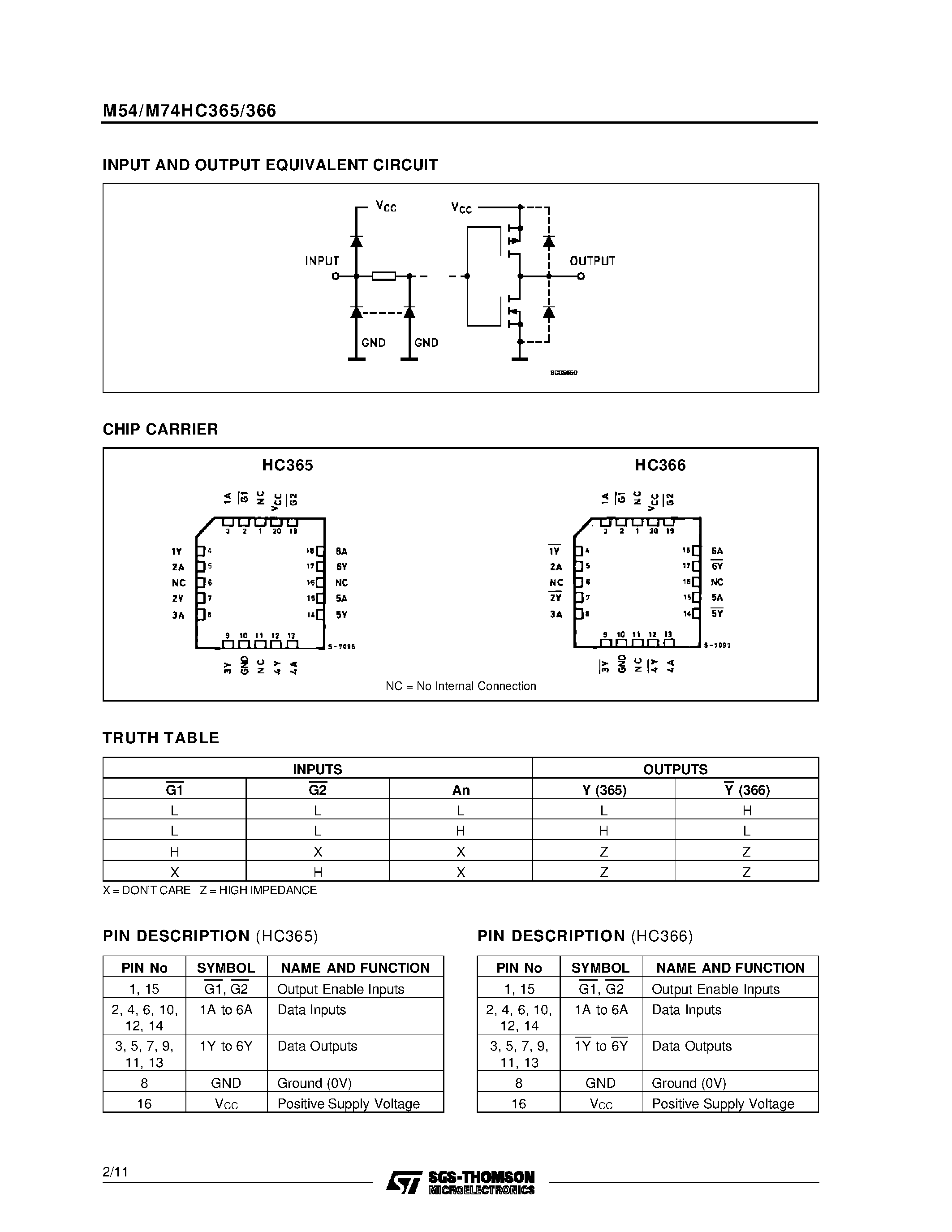 Даташит на микросхему M74HC366 страница 2 Даташит M74HC366 - HEX BUS BUFFER 3-STATE HC365 NON INVERTING- HC366 INVERTING страница 2