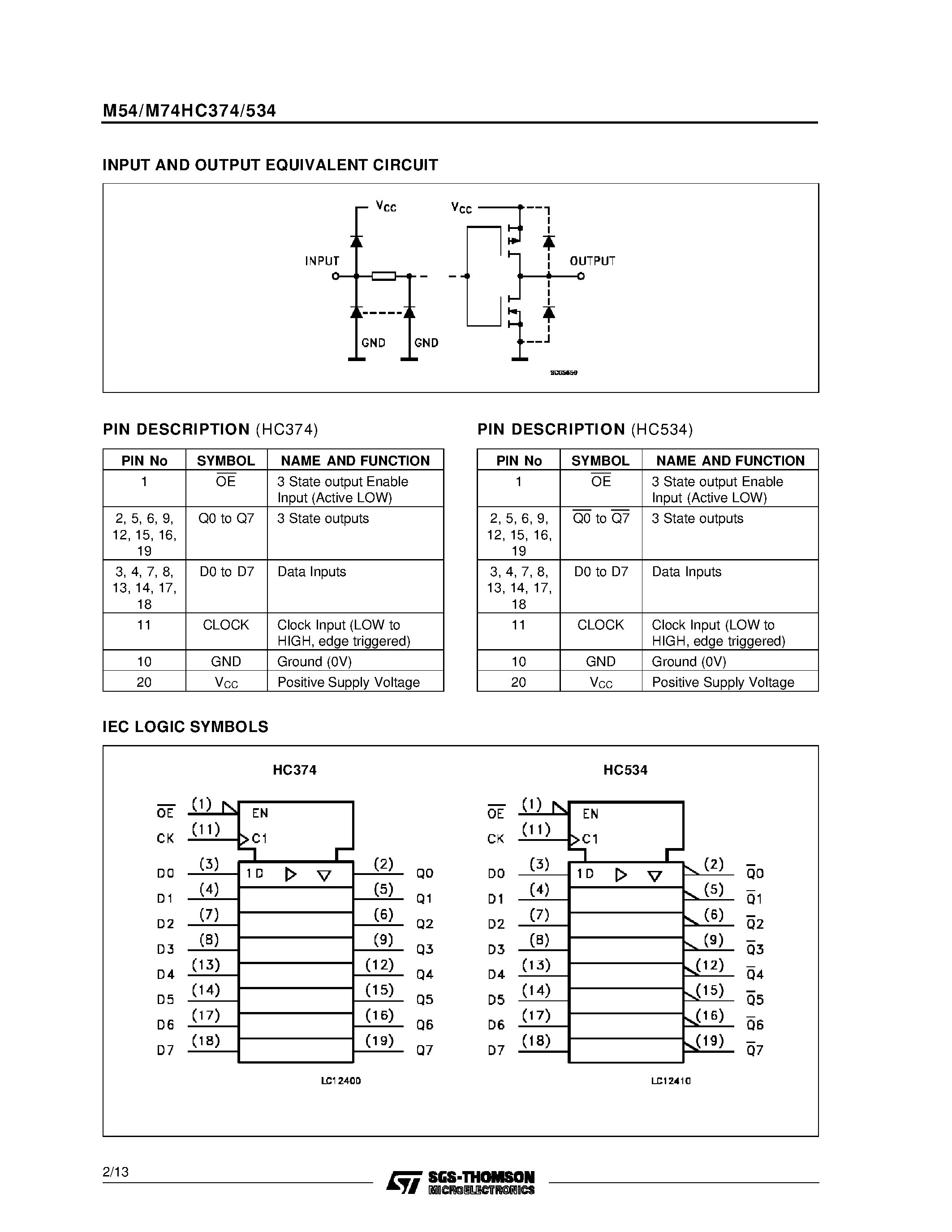 Даташит на микросхему M74HC374 страница 2 Даташит M74HC374 - OCTAL D-TYPE FLIP FLOP WITH 3 STATE OUTPUT HC374 NON INVERTING - HC534 INVERTING страница 2