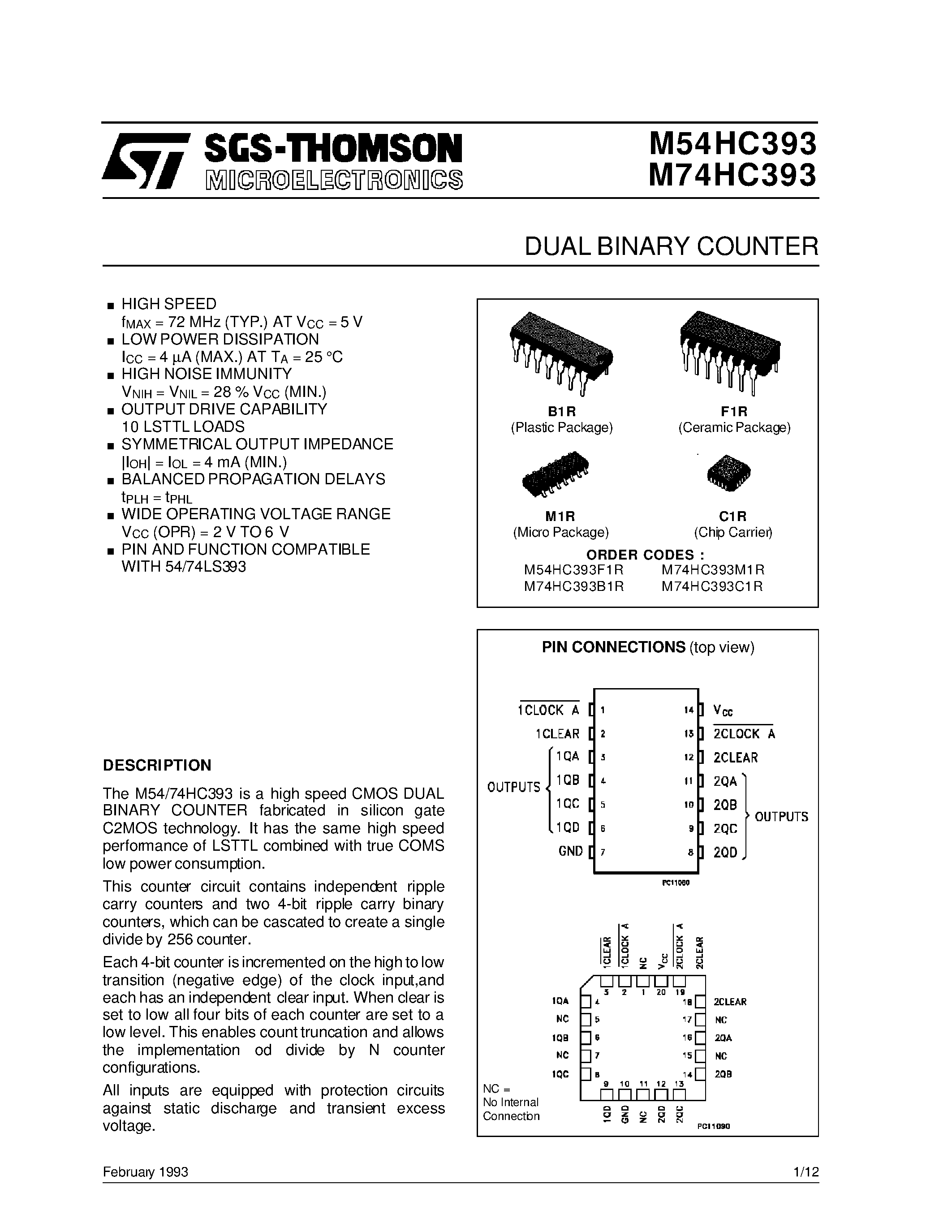 Datasheet M74HC393 - M54HC390F1R M74HC390M1R M74HC390B1R M74HC390C1R page 1