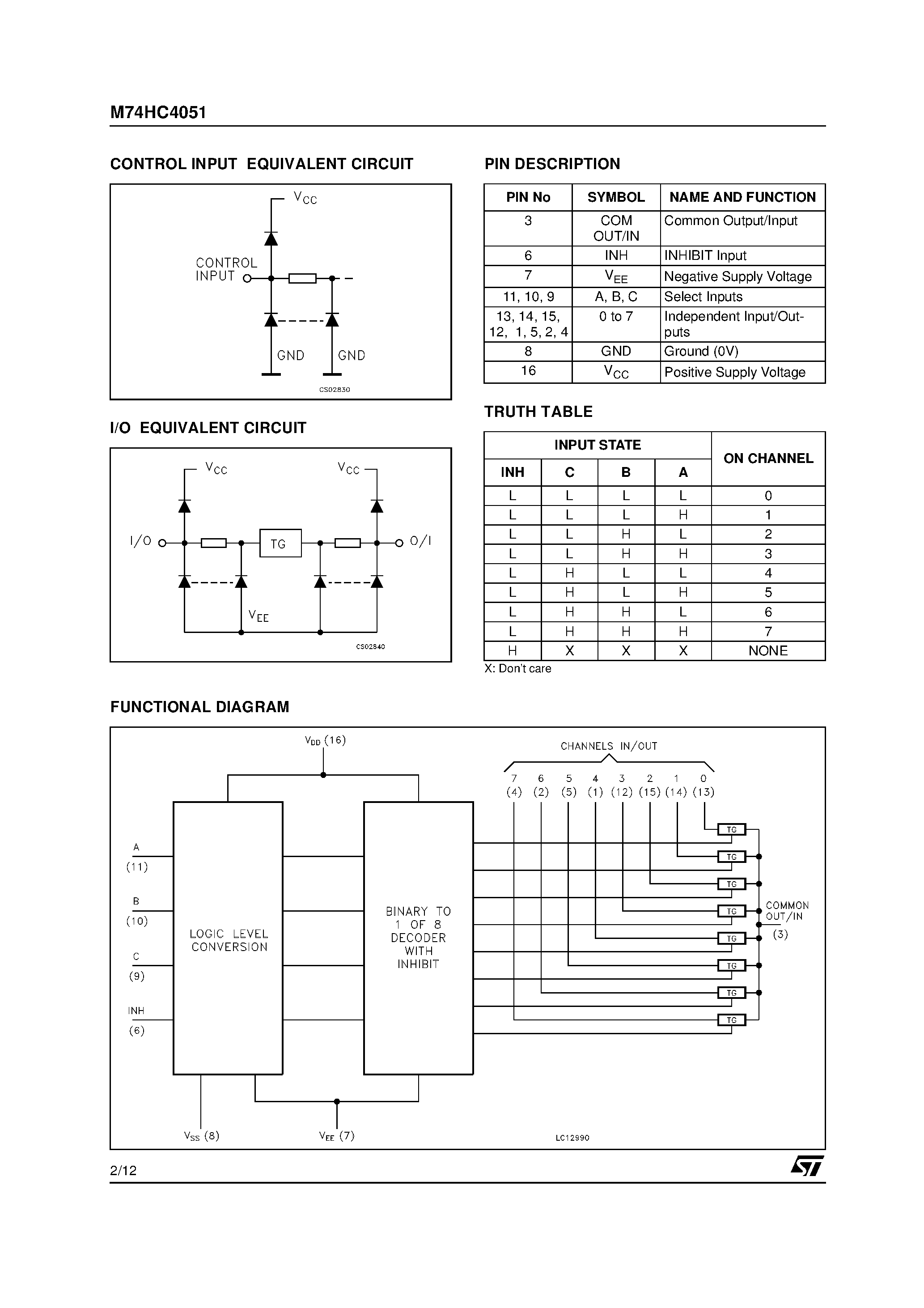 Даташит M74HC4051TTR - SINGLE 8-CHANNEL ANALOG MULTIPLEXER/DEMULTIPLEXER страница 2