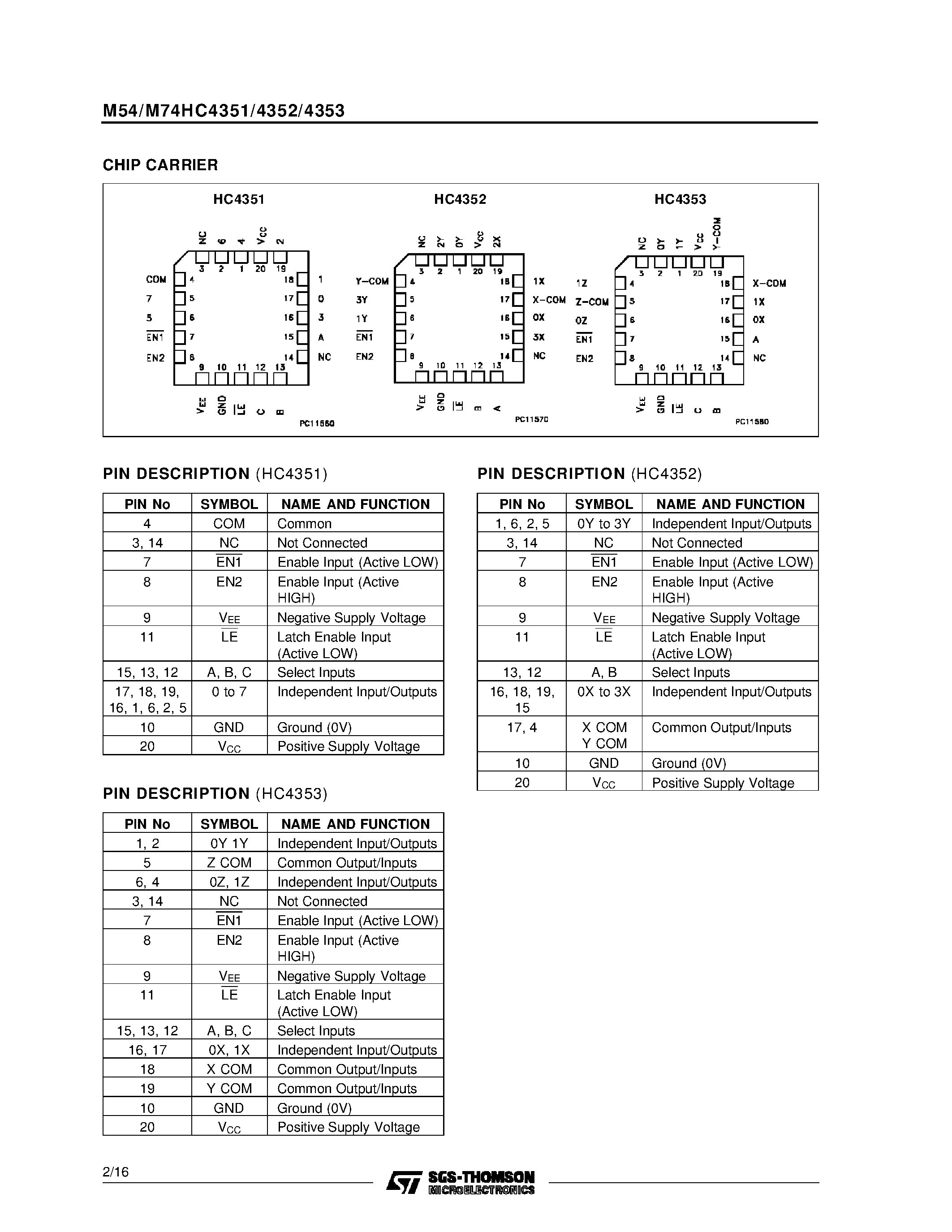 Datasheet M74HC4353 page 2 Datasheet M74HC4353 - ANALOGMULTIPLEXER/DEMULTIPLEXER WITHADDRESS LATCH: SINGLE8CHANNEL / DUAL 4CHANNEL / TRIPLE2CHANNEL page 2