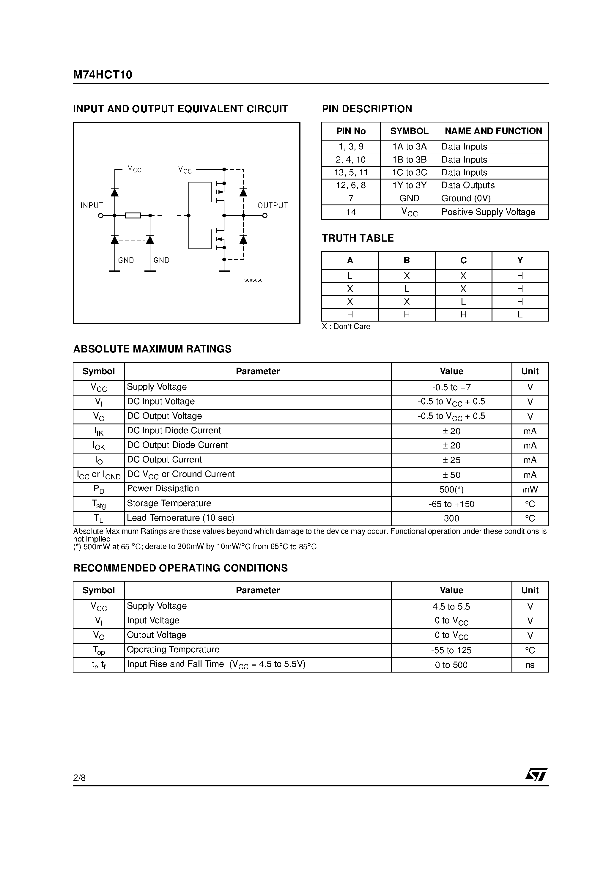 Datasheet M74HCT10 - TRIPLE 3-INPUT NAND GATE page 2