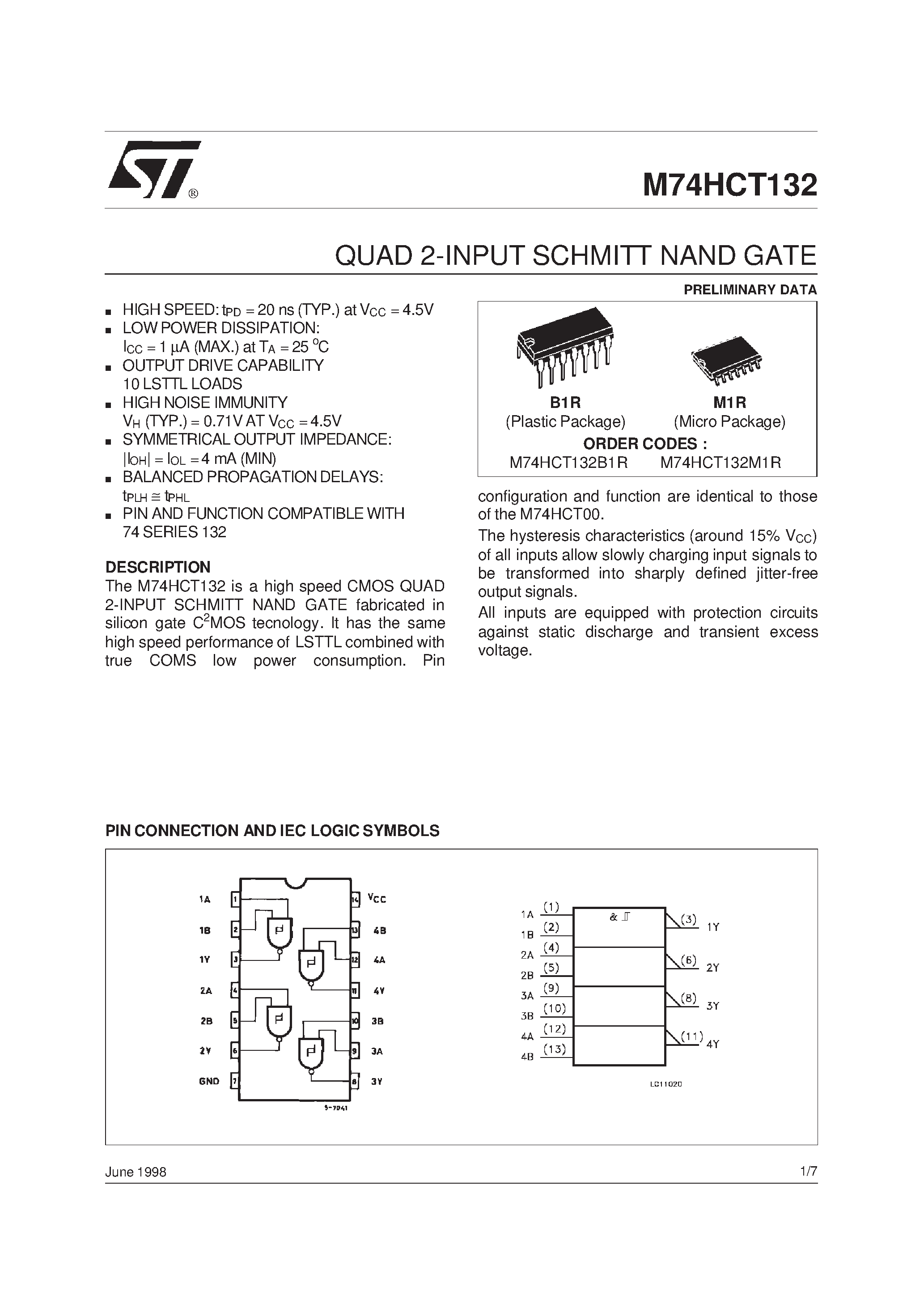 Даташит M74HCT132 - QUAD 2-INPUT SCHMITT NAND GATE страница 1
