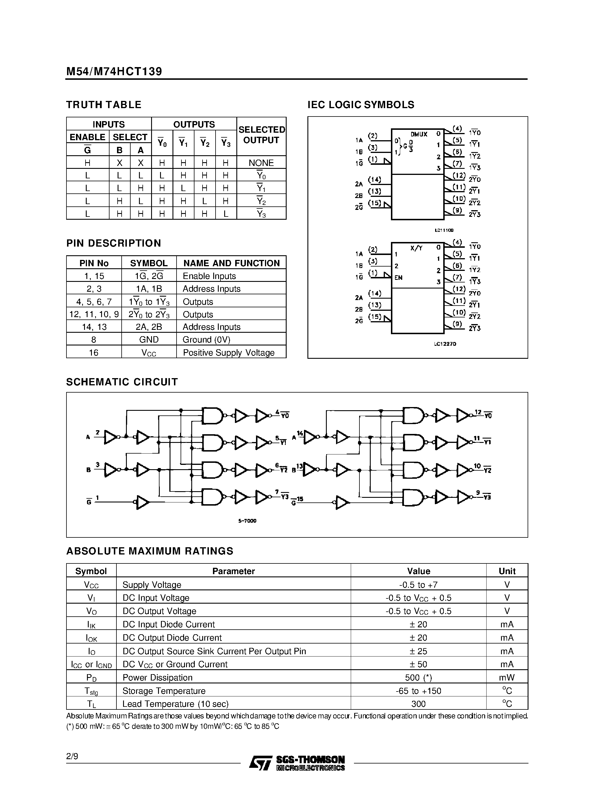 Datasheet M74HCT139 - DUAL 2 TO 4 DECODER/DEMULTIPLEXER page 2