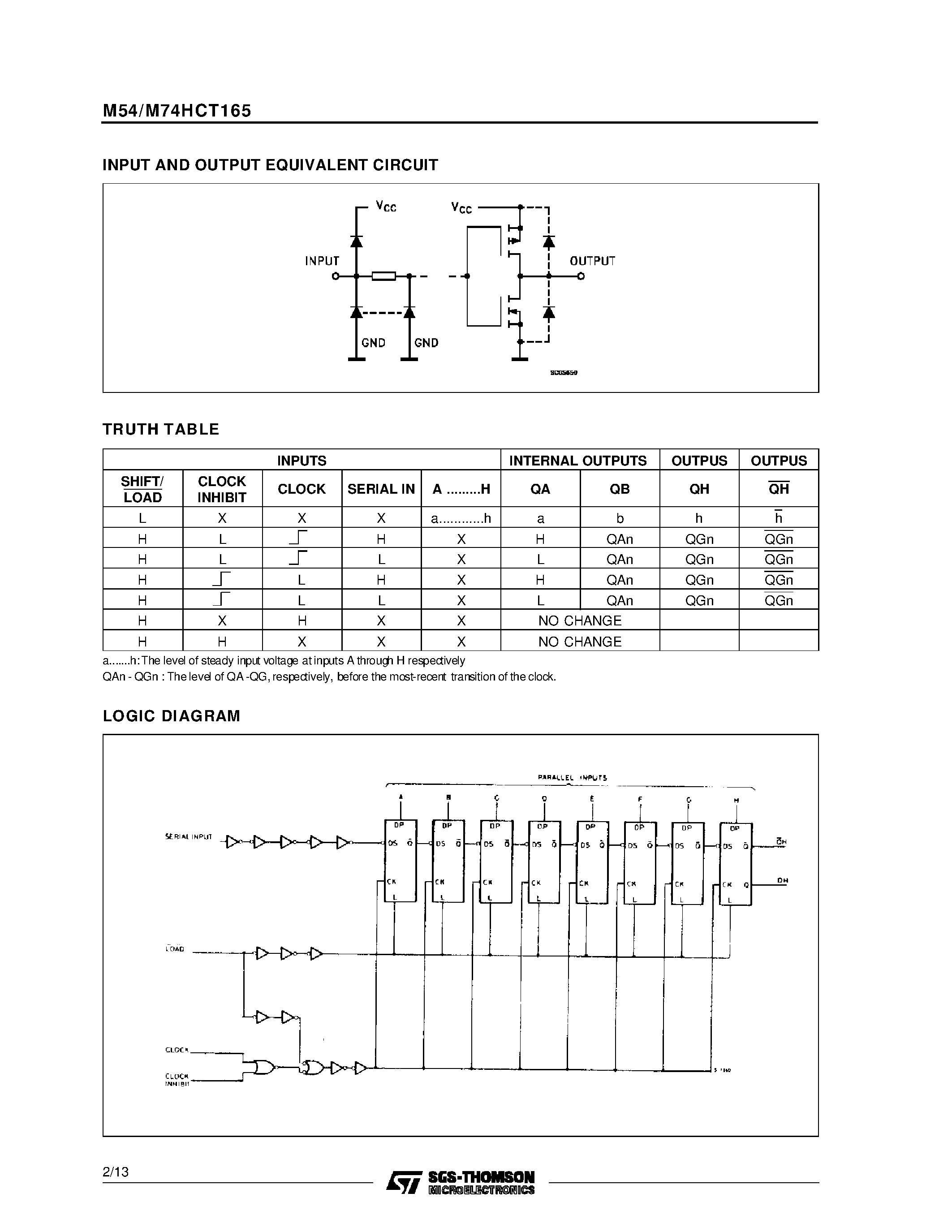Datasheet M74HCT165 page 2 Datasheet M74HCT165 - 8 BIT PISO SHIFT REGISTER page 2