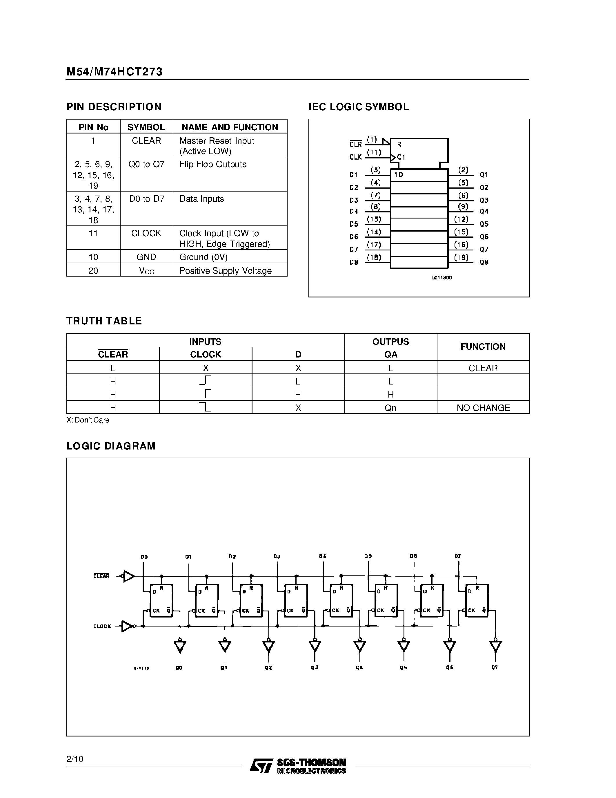 Datasheet M74HCT273 - OCTAL D TYPE FLIP FLOP WITH CLEAR page 2