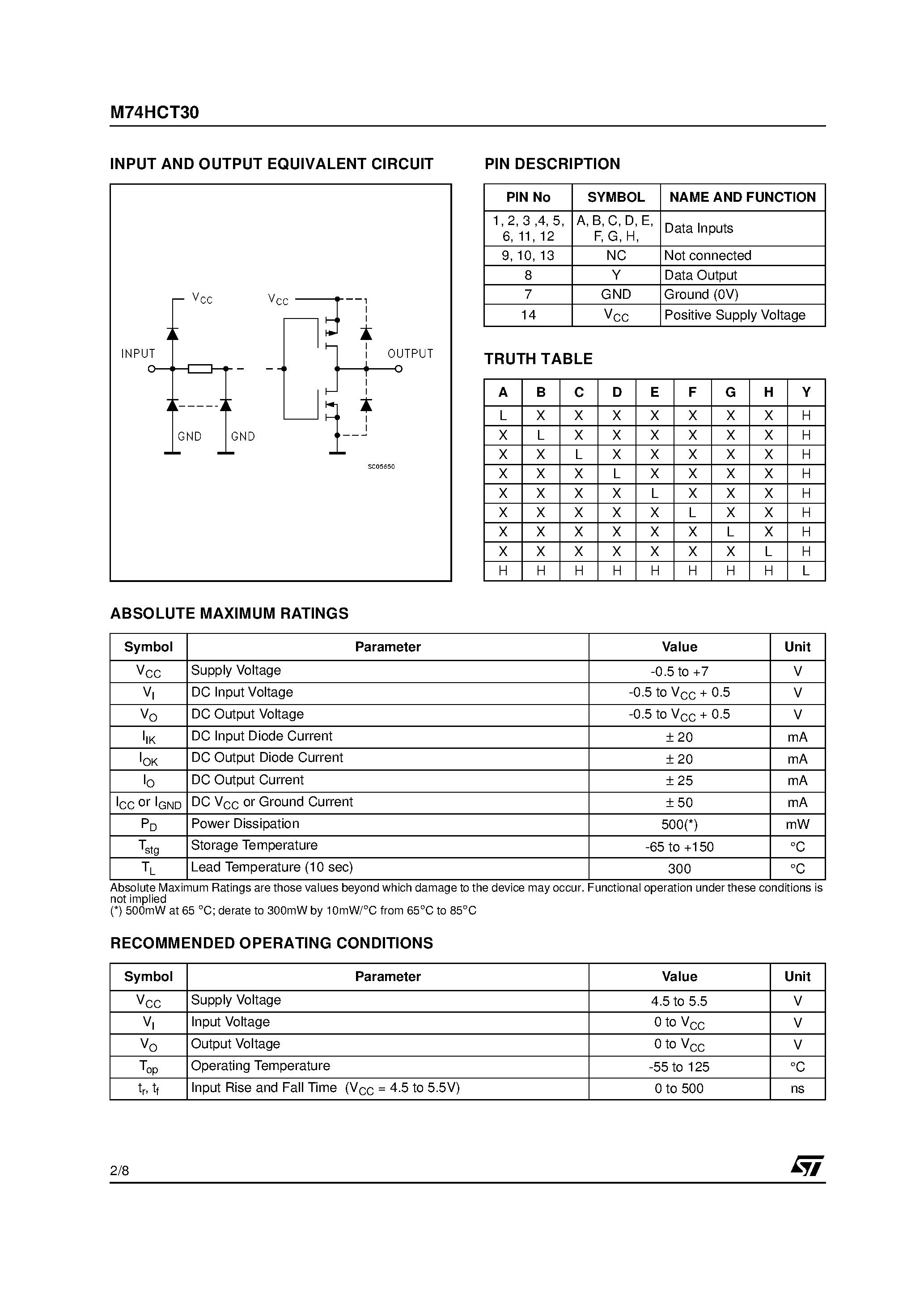 Datasheet M74HCT30 - 8-INPUT NAND GATE page 2