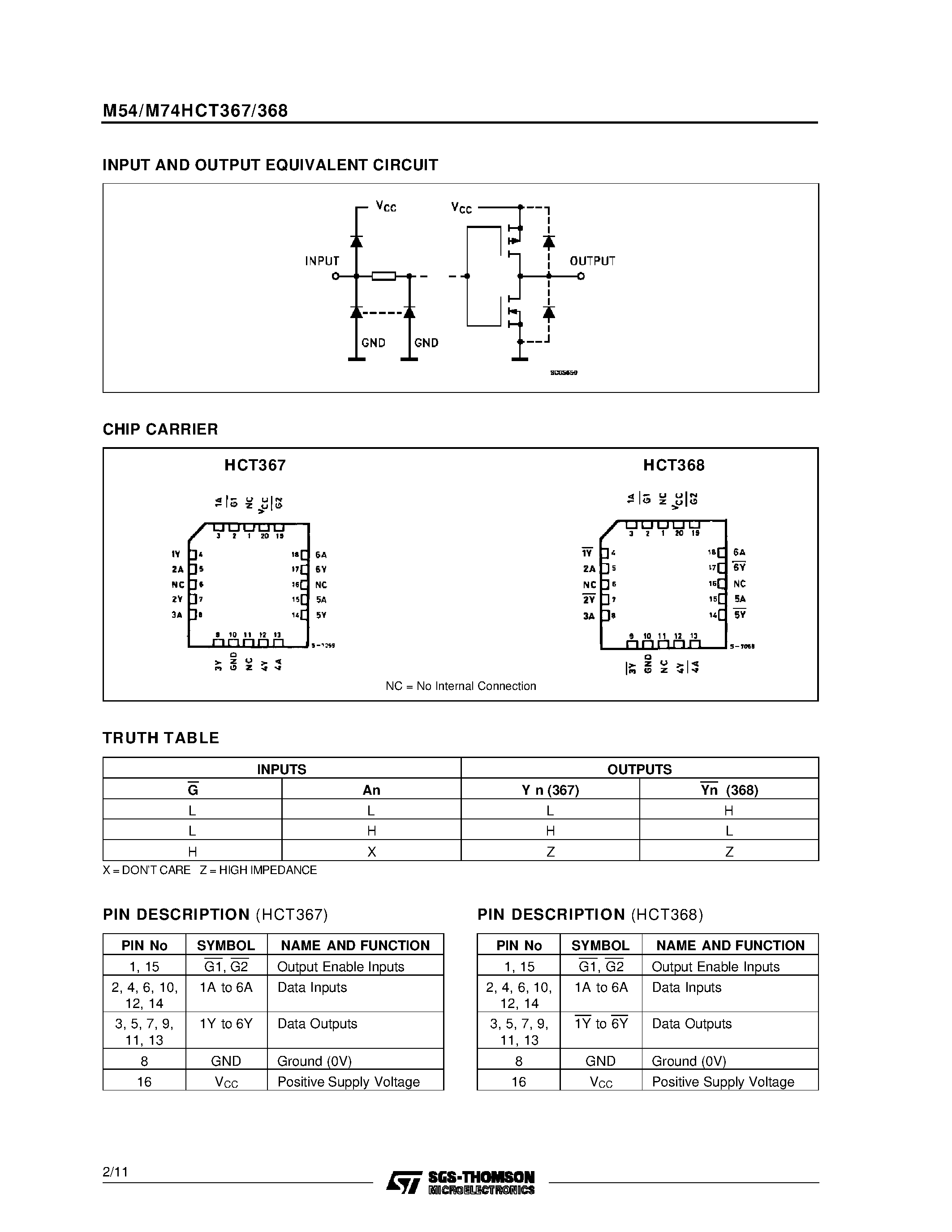Datasheet M74HCT367 - HEX BUS BUFFER 3-STATE HCT367 NONINVERTING / HCT368 INVERTING page 2