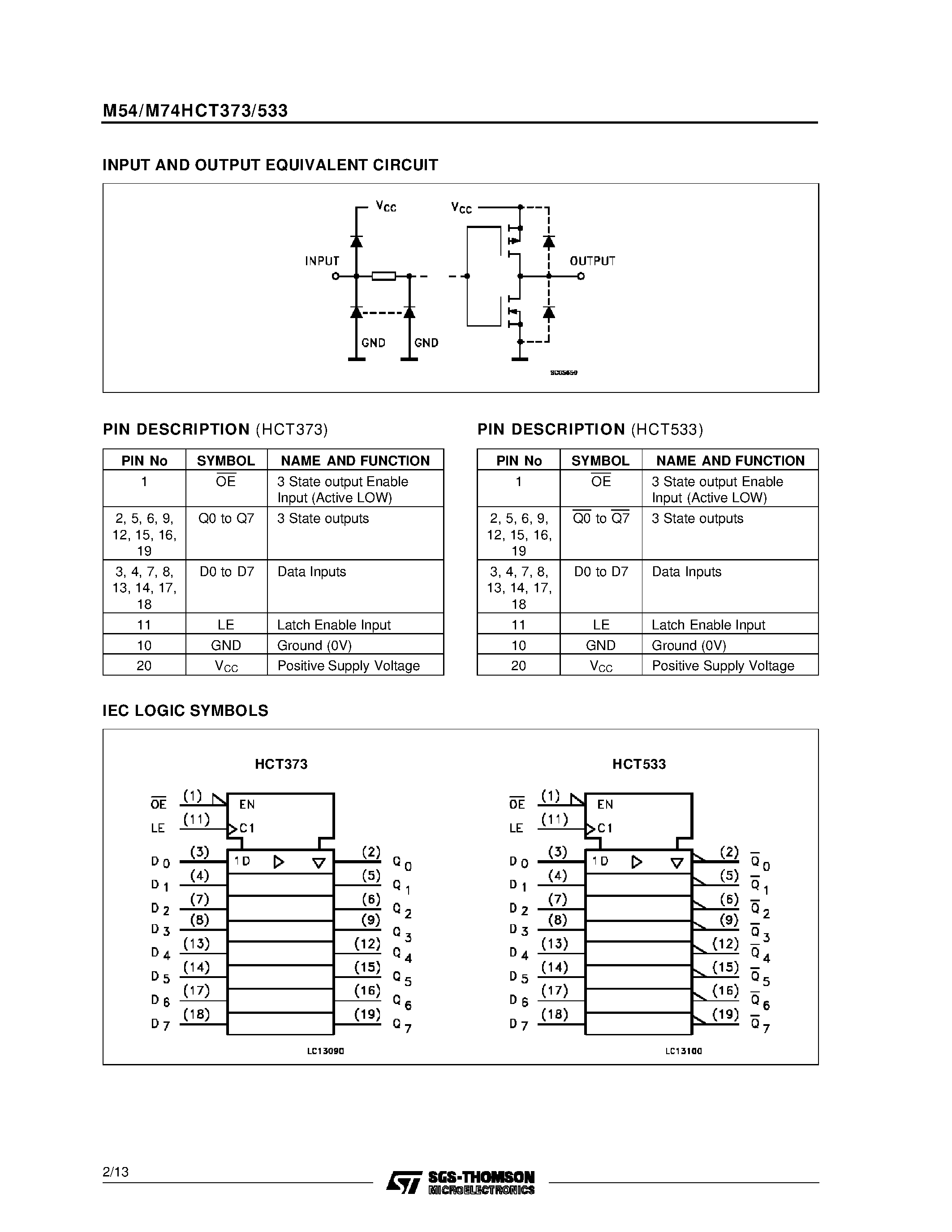 Datasheet M74HCT373 - OCTAL D-TYPE LATCH WITH 3 STATE OUTPUT HCT373 NON INVERTING - HCT533 INVERTING page 2