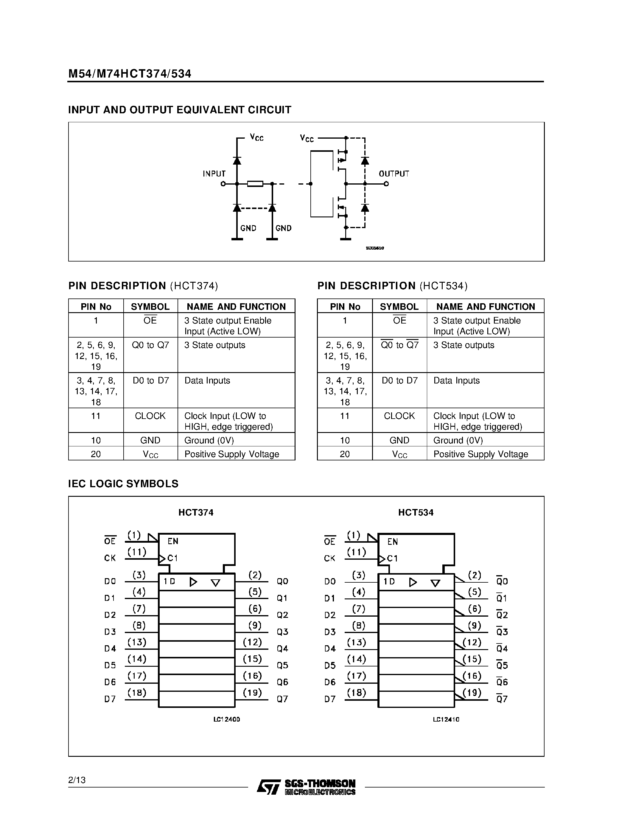 Datasheet M74HCT374 - OCTAL D-TYPE FLIP FLOP WITH 3 STATE OUTPUT HCT374 NON INVERTING - HCT534 INVERTING page 2