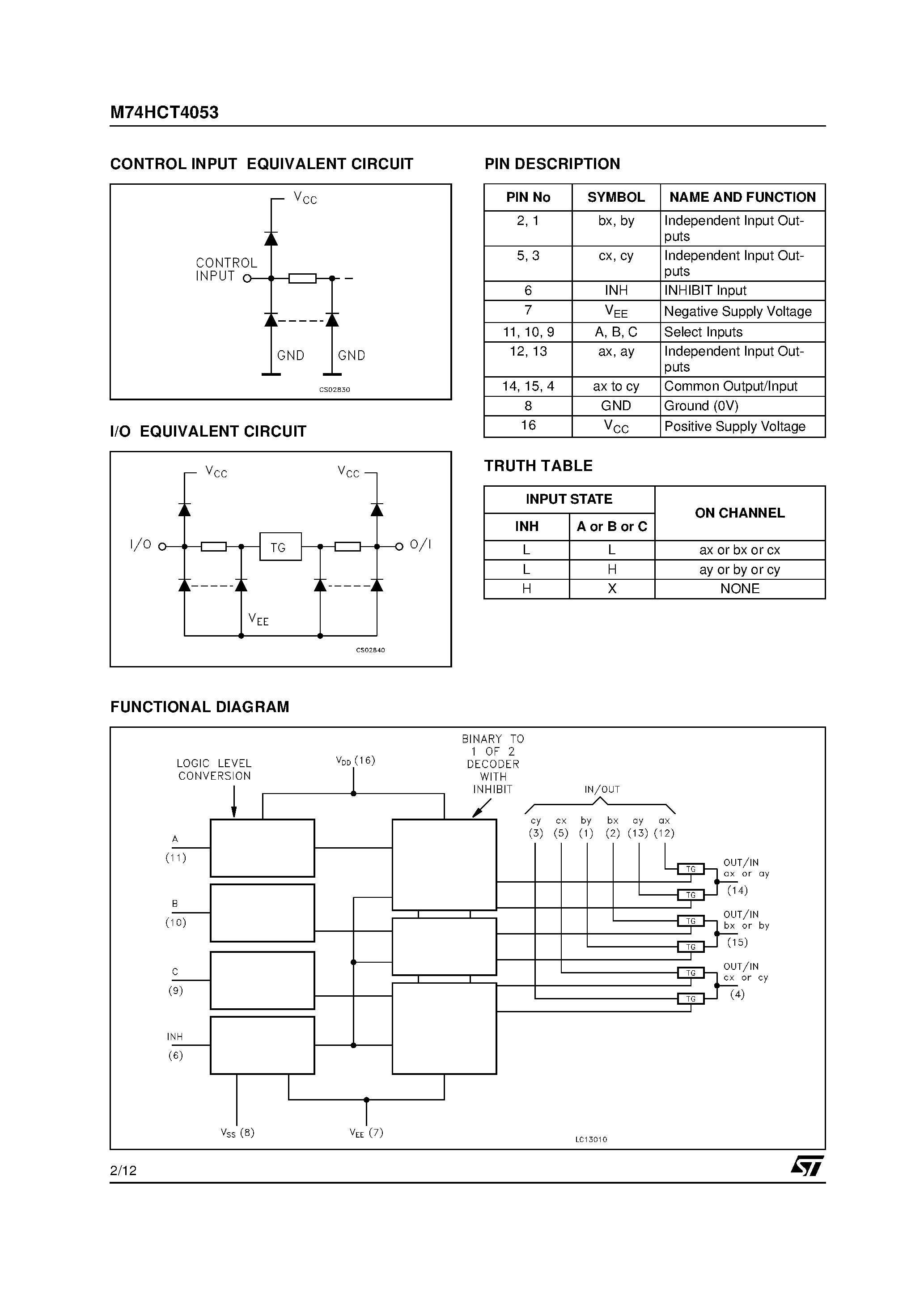 Datasheet M74HCT4053 - TRIPLE 2-CHANNEL ANALOG MULTIPLEXER/DEMULTIPLEXER page 2