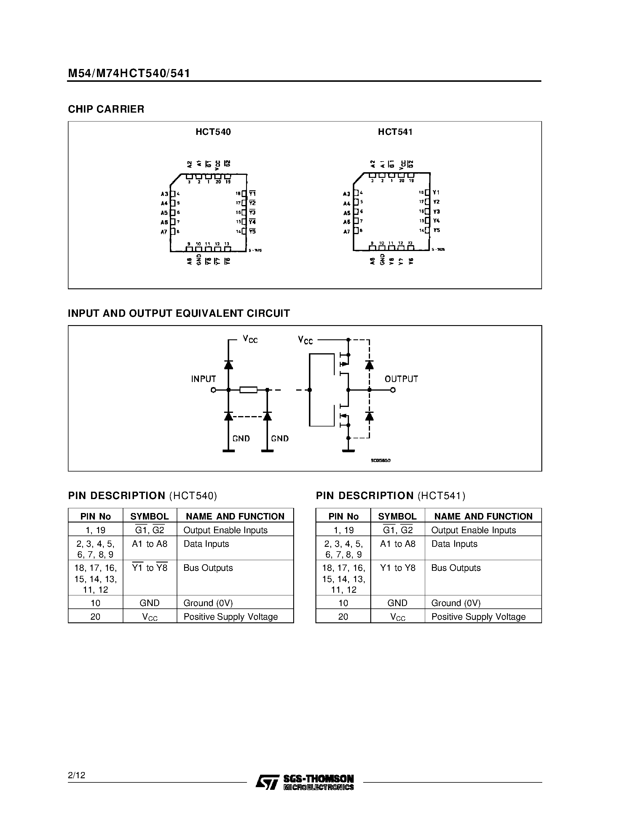 Datasheet M74HCT540 - OCTAL BUS BUFFER WITH 3 STATE OUTPUTS HCT540: INVERTED - HCT541 NON INVERTED page 2