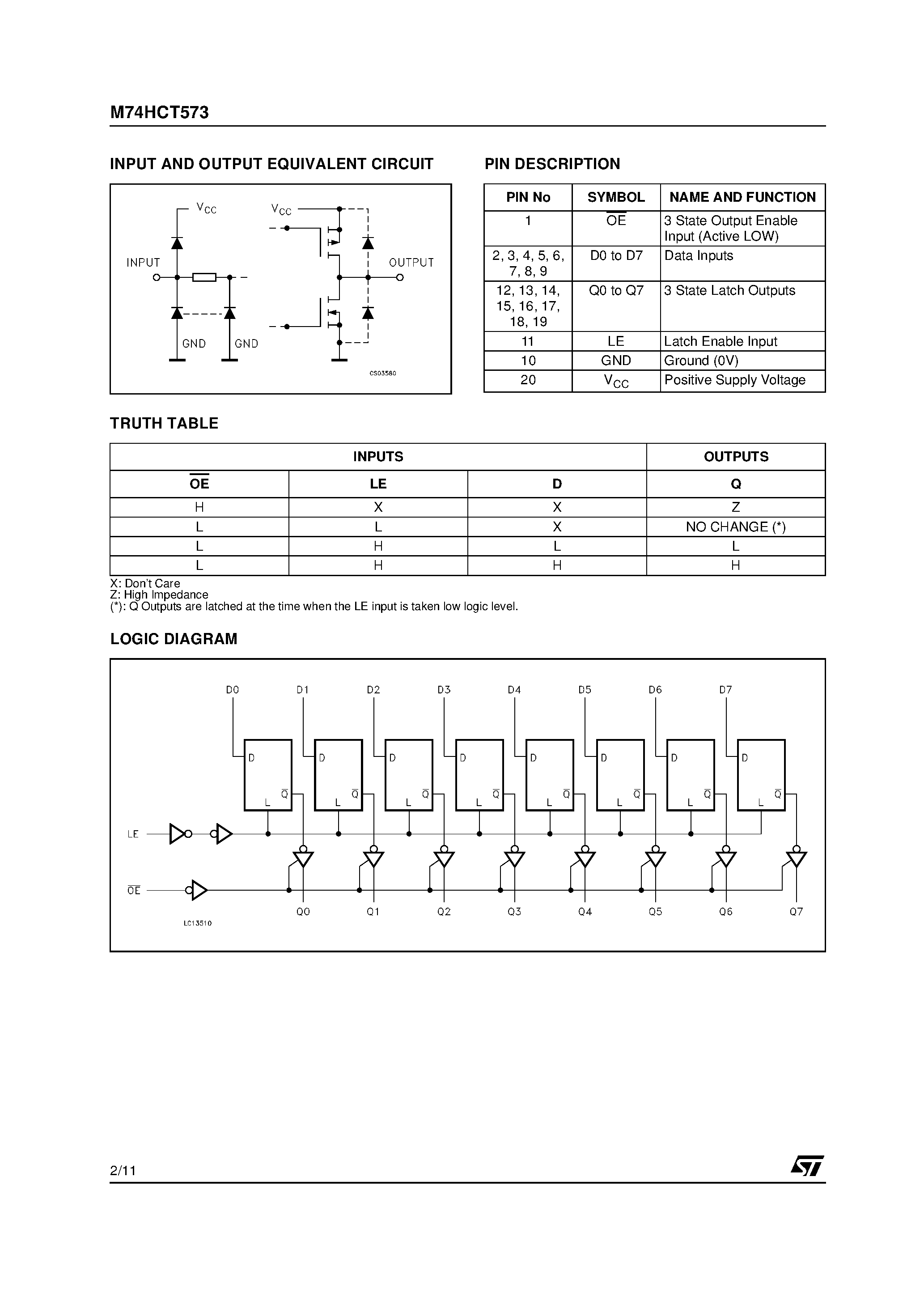 Datasheet M74HCT573 - OCTAL D-TYPE LATCH WITH 3 STATE OUTPUT NON INVERTING page 2