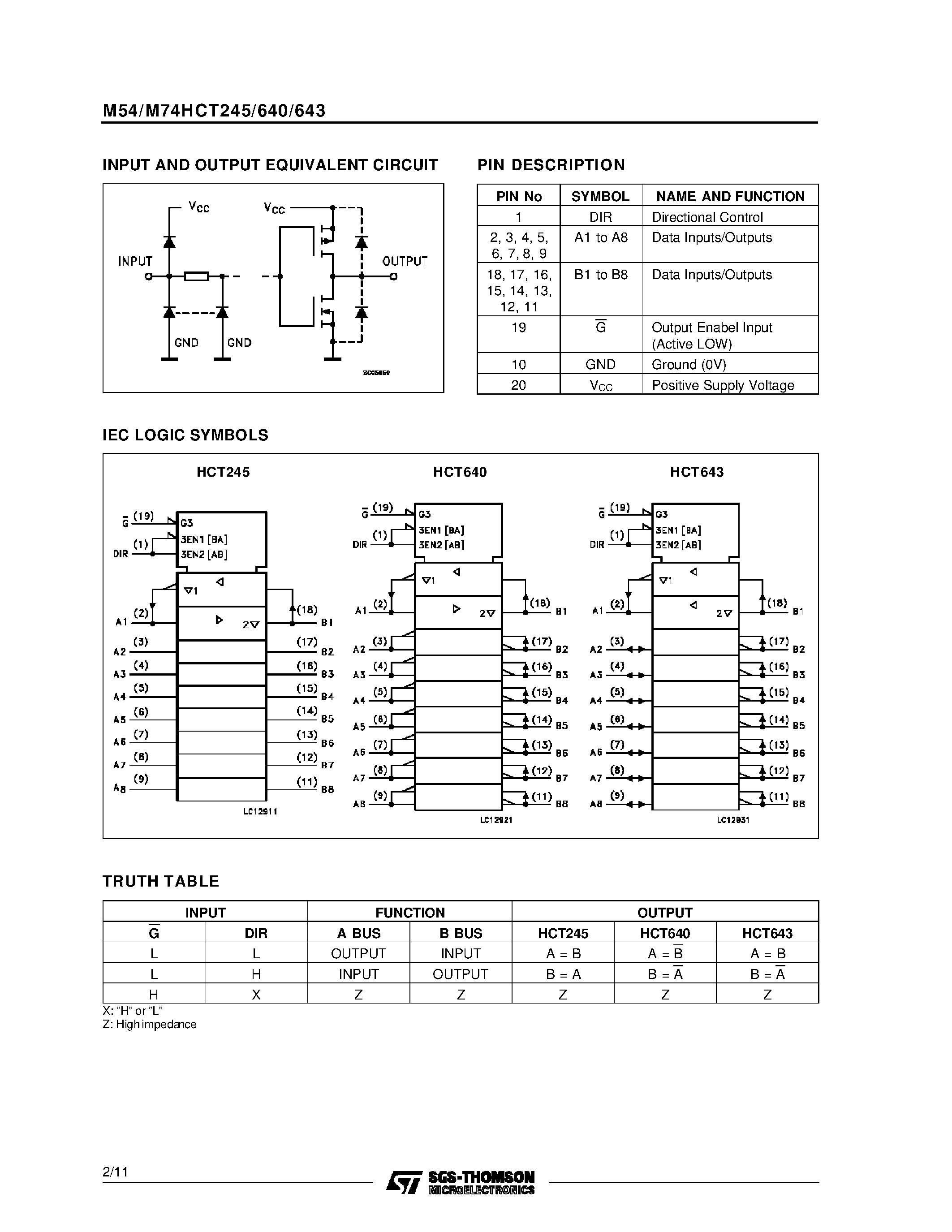 Datasheet M74HCT640 - OCTAL BUS TRANSCEIVER3-STATE: HCT245 NON INVERTING HCT640 INVERTING / HCT643 INVERTING/NON INVERTING page 2