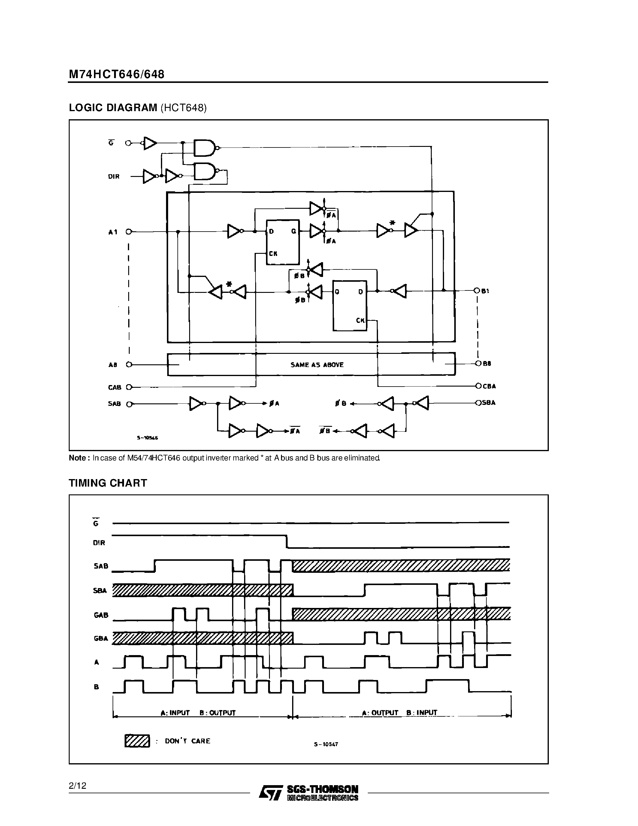 Datasheet M74HCT646 - HCT646 OCTAL BUS TRANSCEIVER/REGISTER 3-STATE HCT648 OCTAL BUS TRANSCEIVER/REGISTER 3-STATE / INV. page 2