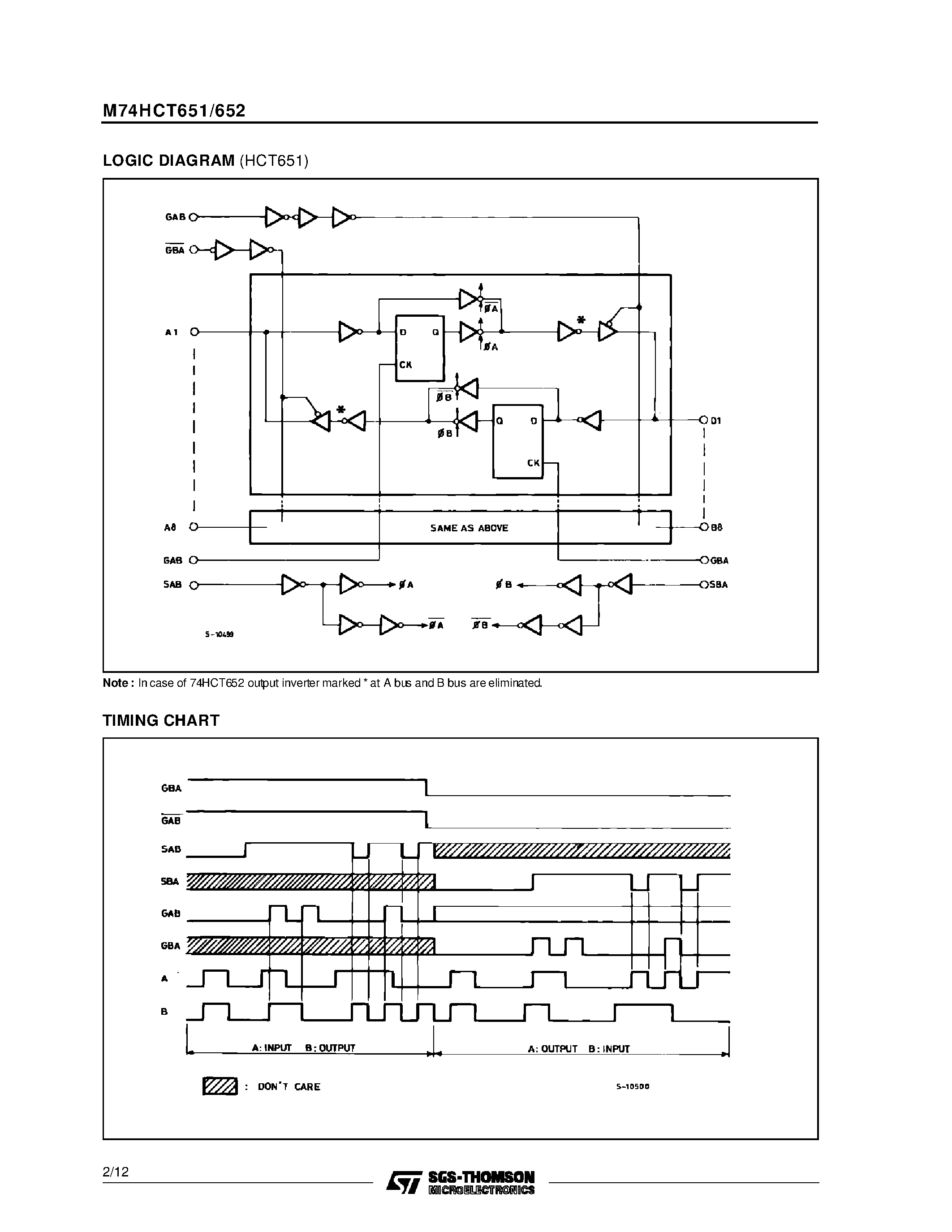 Datasheet M74HCT651 - HCT651 OCTAL BUS TRANSCEIVER/REGISTER 3-STATE / INV. HCT652 OCTAL BUS TRANSCEIVER/REGISTER 3-STATE page 2