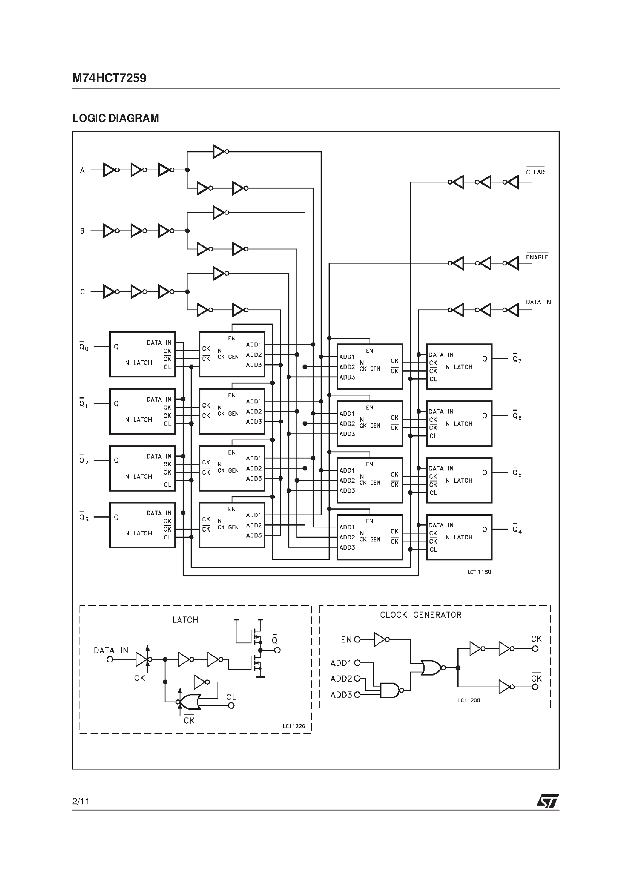 Даташит на микросхему M74HCT7259 страница 2 Даташит M74HCT7259 - 8BIT ADDRESSABLE LATCH/DECODER/RELAIS DRIVER OPEN DRAIN /INVERTING OUTPUT страница 2