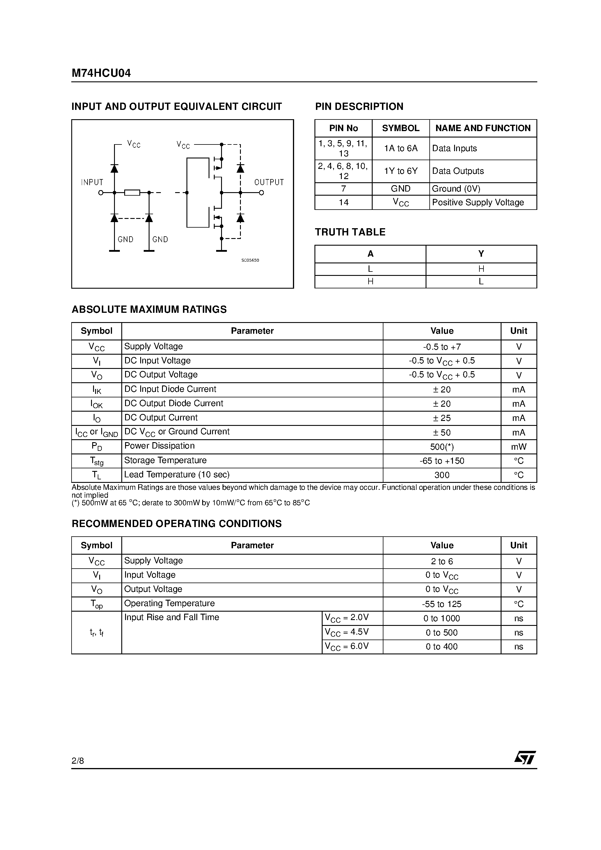 Даташит на микросхему M74HCU04 страница 2 Даташит M74HCU04 - HEX INVERTER SINGLE STATE страница 2