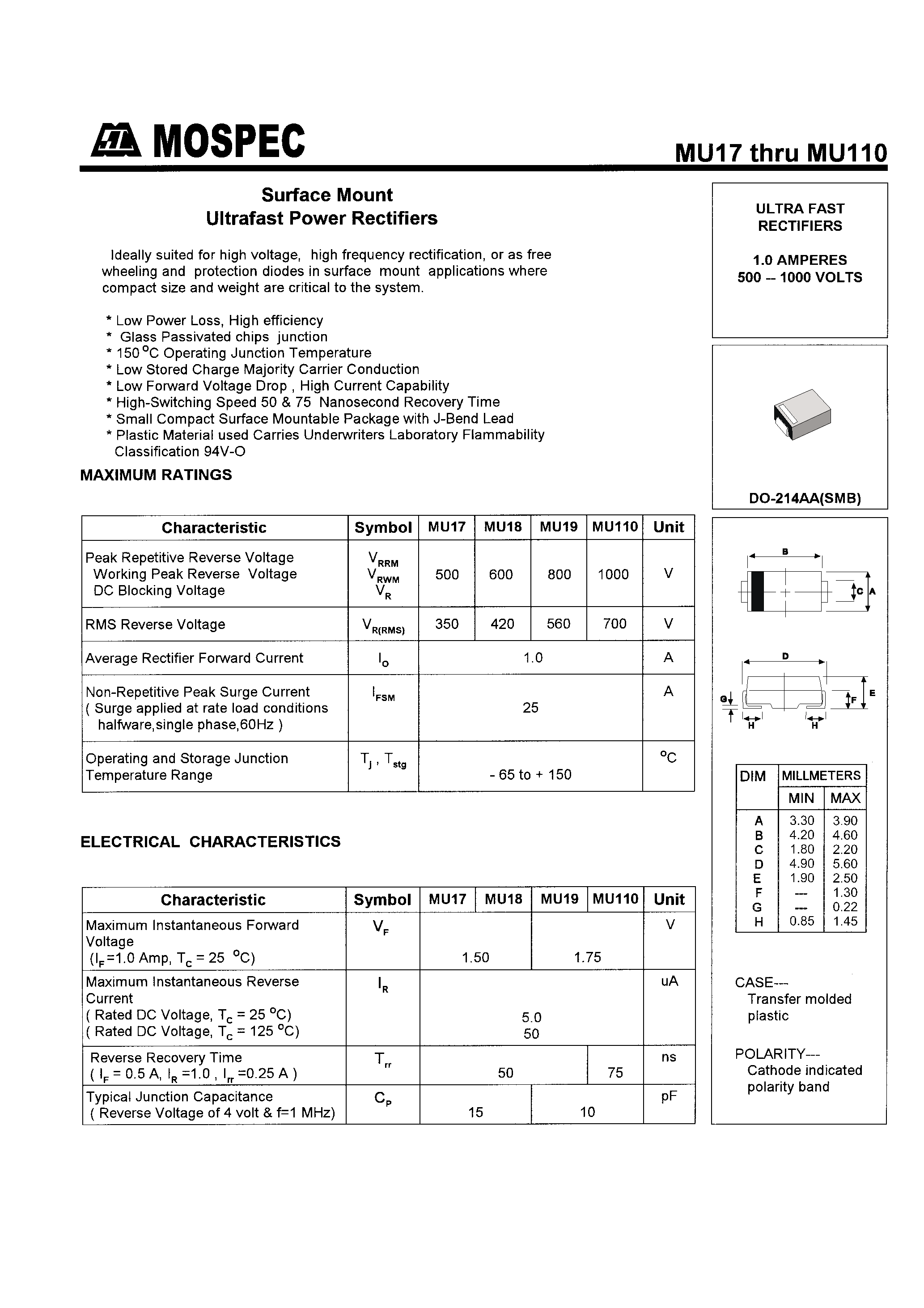 Datasheet M819 page 1 Datasheet M819 - POWER RECTIFIERS(1.0A /500-1000V) page 1