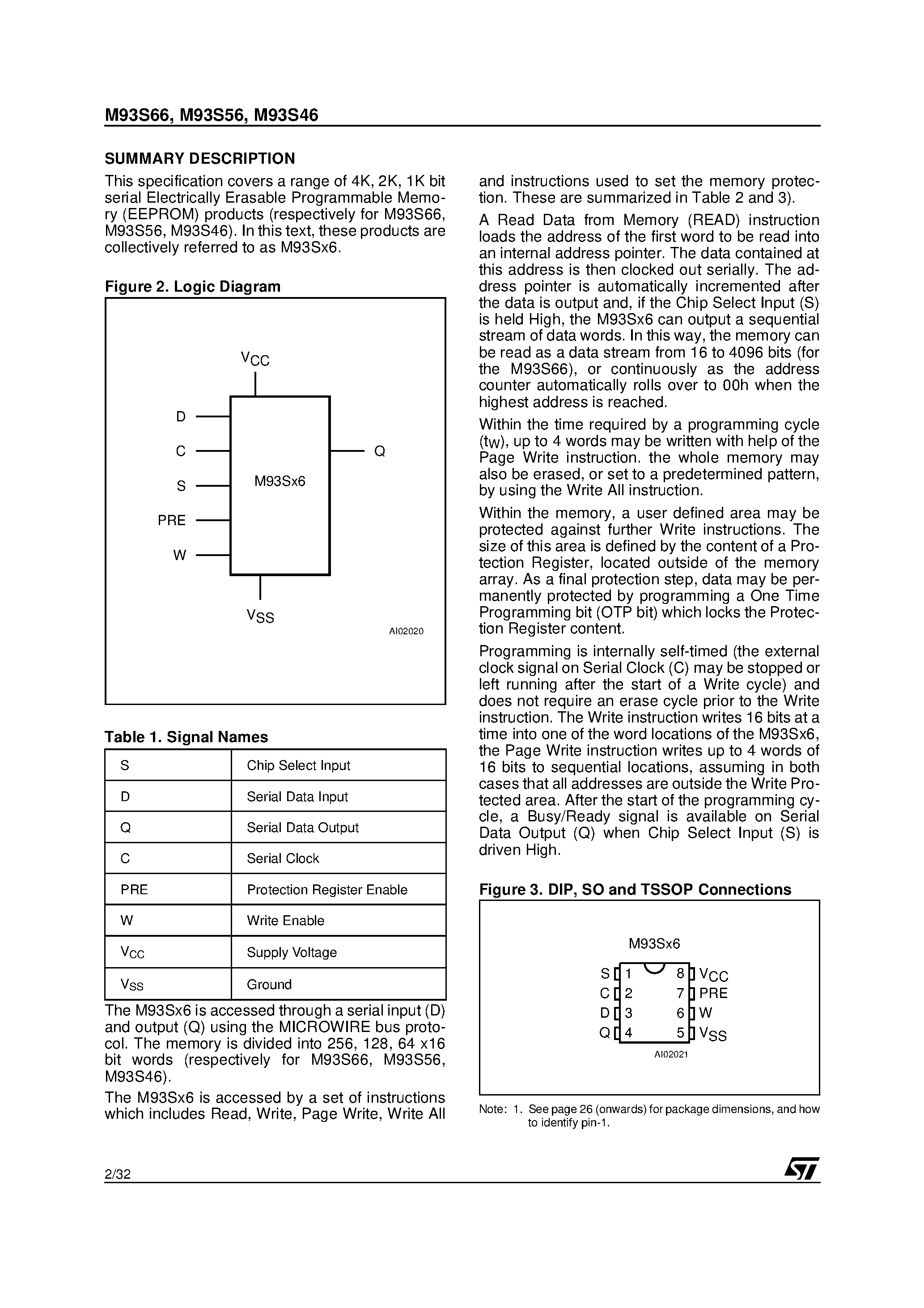 Datasheet M93S56 - 4Kbit / 2Kbit and 1Kbit 16-bit wide MICROWIRE Serial Access EEPROM with Block Protection page 2