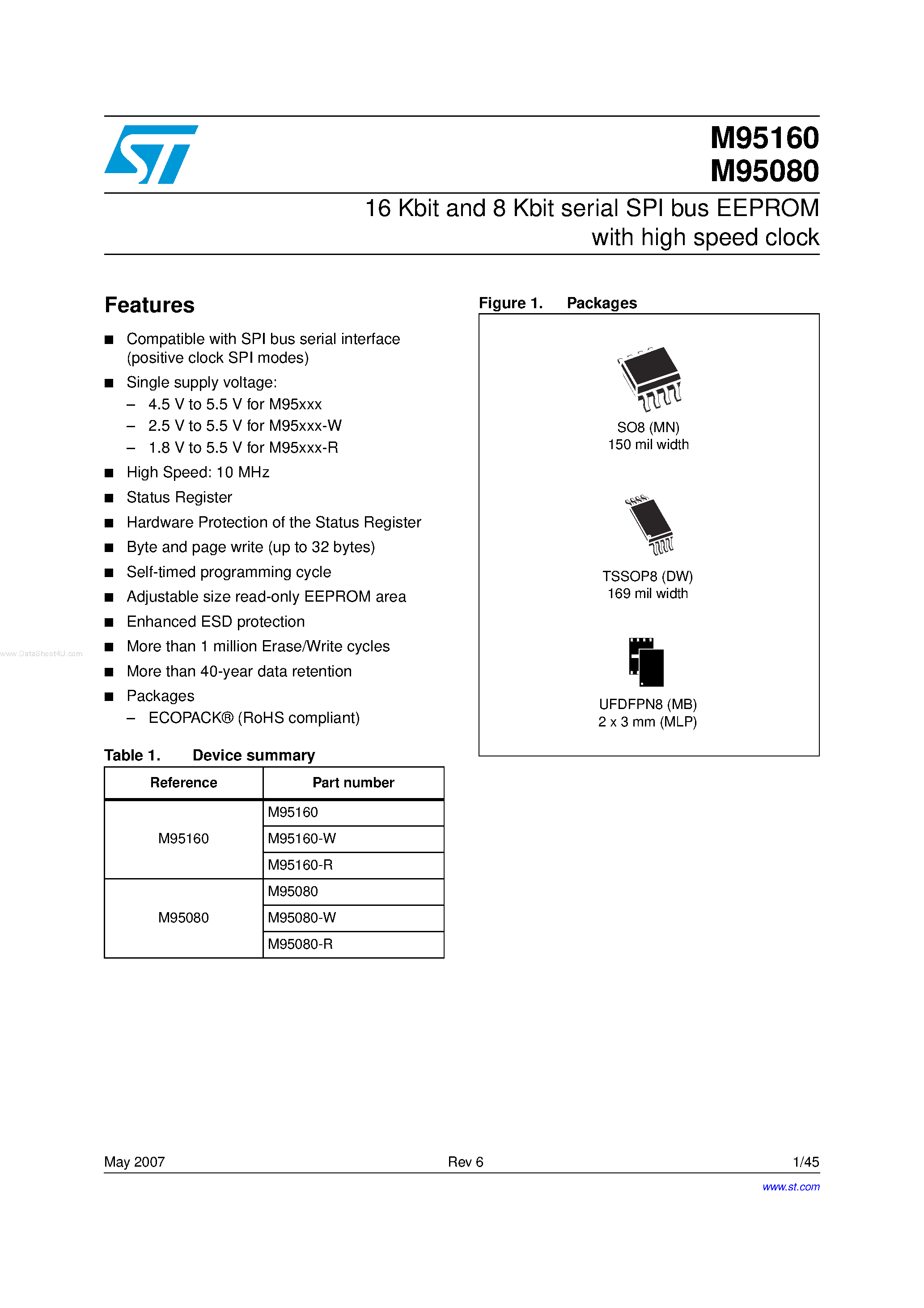 Datasheet M95080 - 64/32/16/8 Kbit Serial SPI Bus EEPROM With High Speed Clock page 1