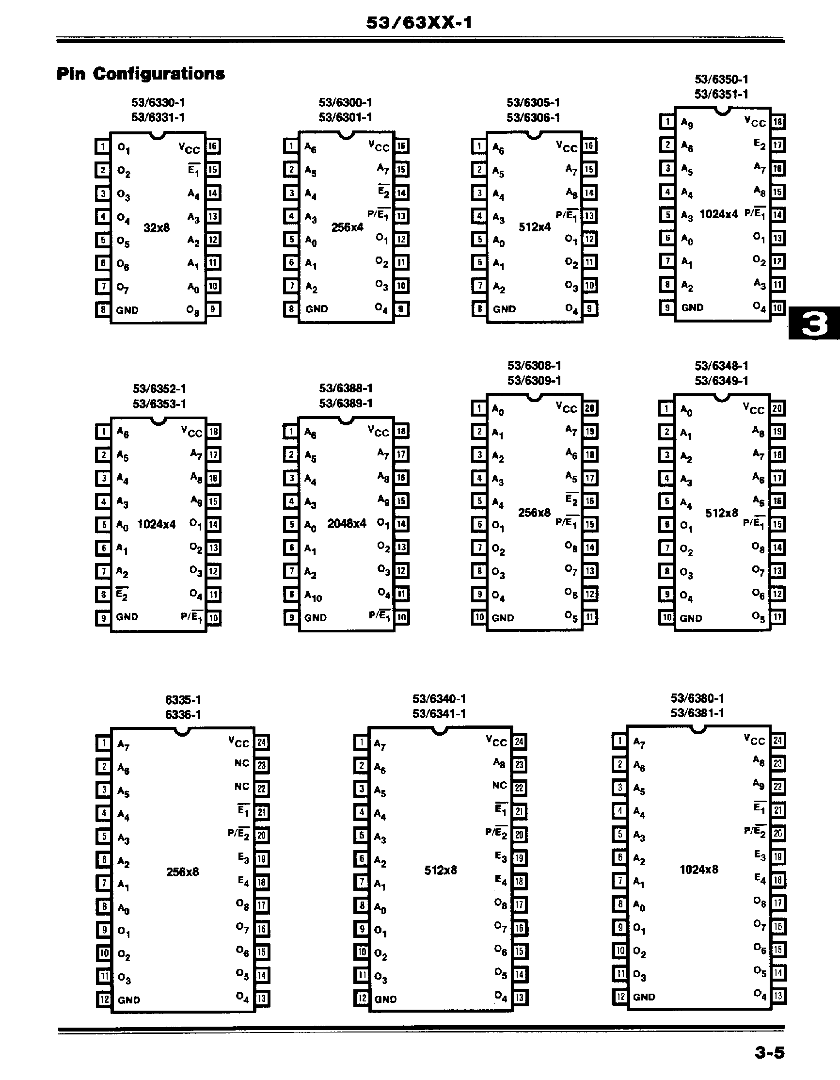 Даташит на микросхему 6351-x страница 2 Даташит 6351-x - Generic NiCR PROM Family страница 2