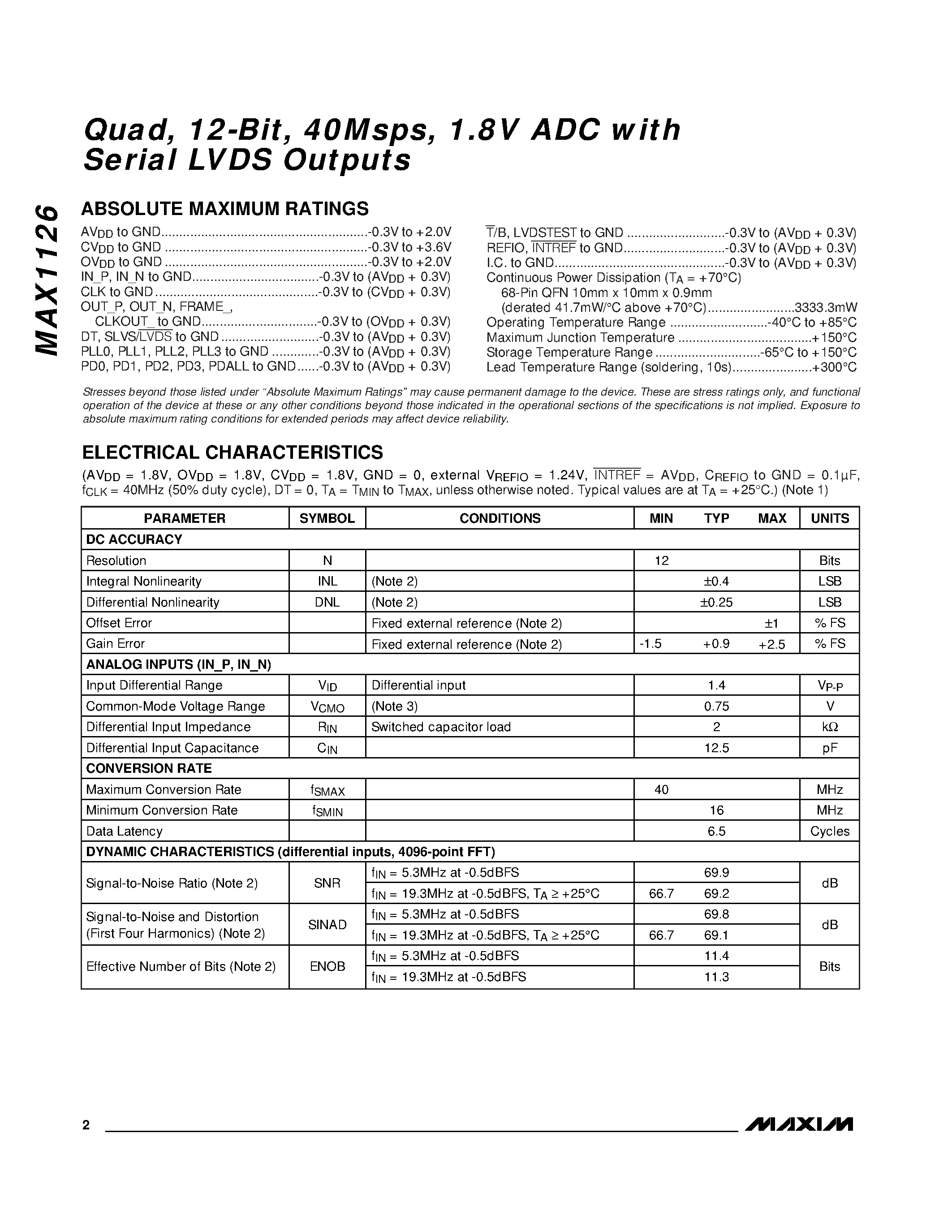 Datasheet MAX1126 - Quad / 12-Bit / 40Msps / 1.8V ADC with Serial LVDS Outputs page 2