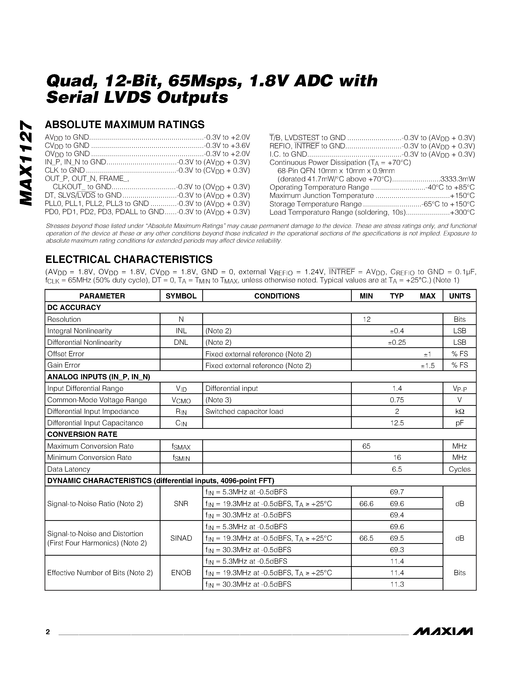 Datasheet MAX1127 - Quad / 12-Bit / 65Msps / 1.8V ADC with Serial LVDS Outputs page 2