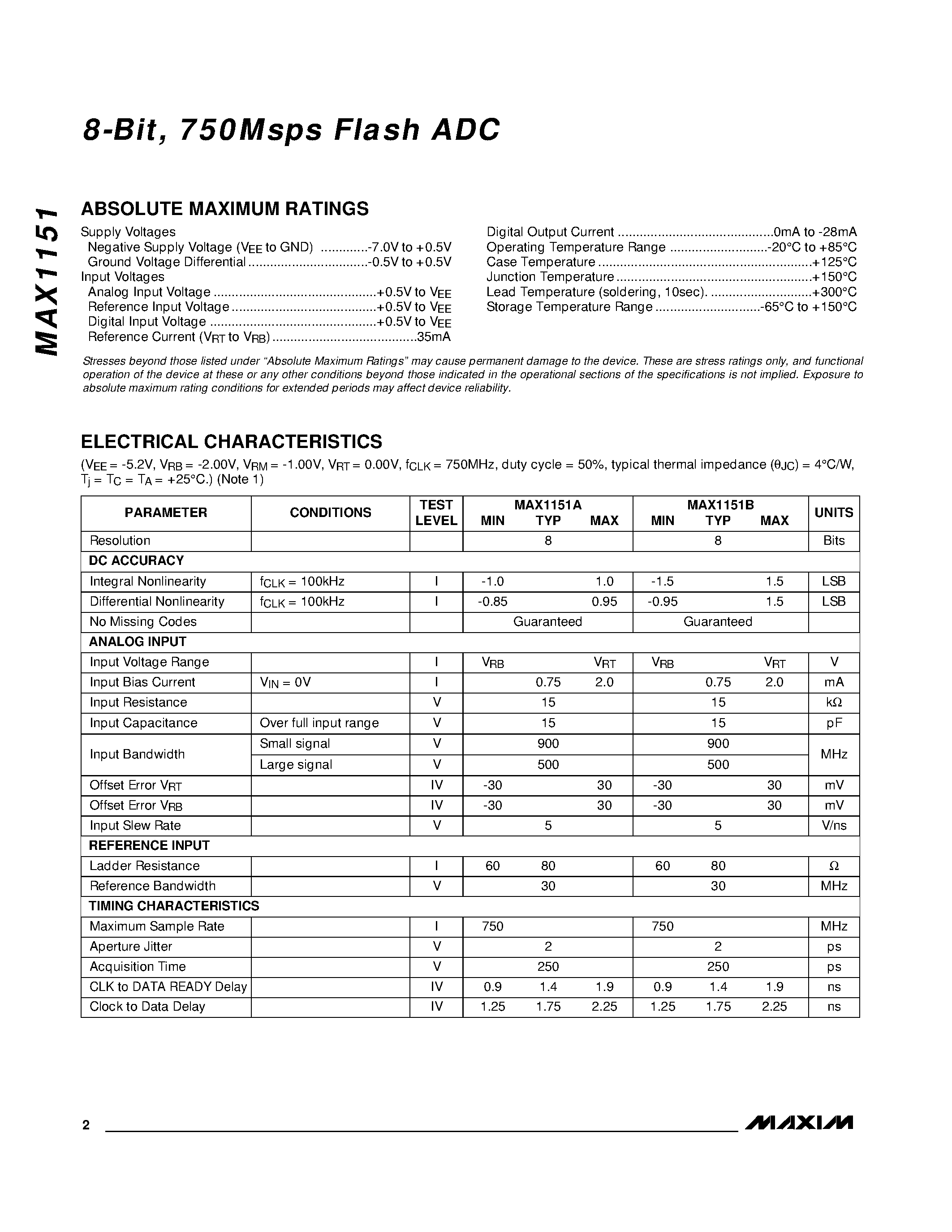Datasheet MAX1151AIZS - 8-Bit / 750Msps Flash ADC page 2